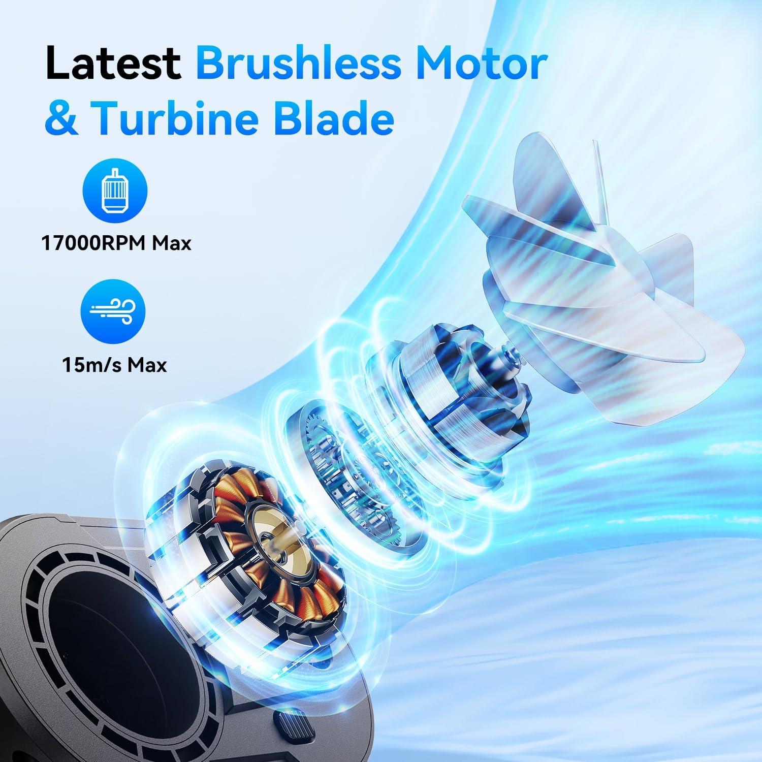 Ventilador Portátil de Cintura WITHOUSE G20 24000mAh 80H