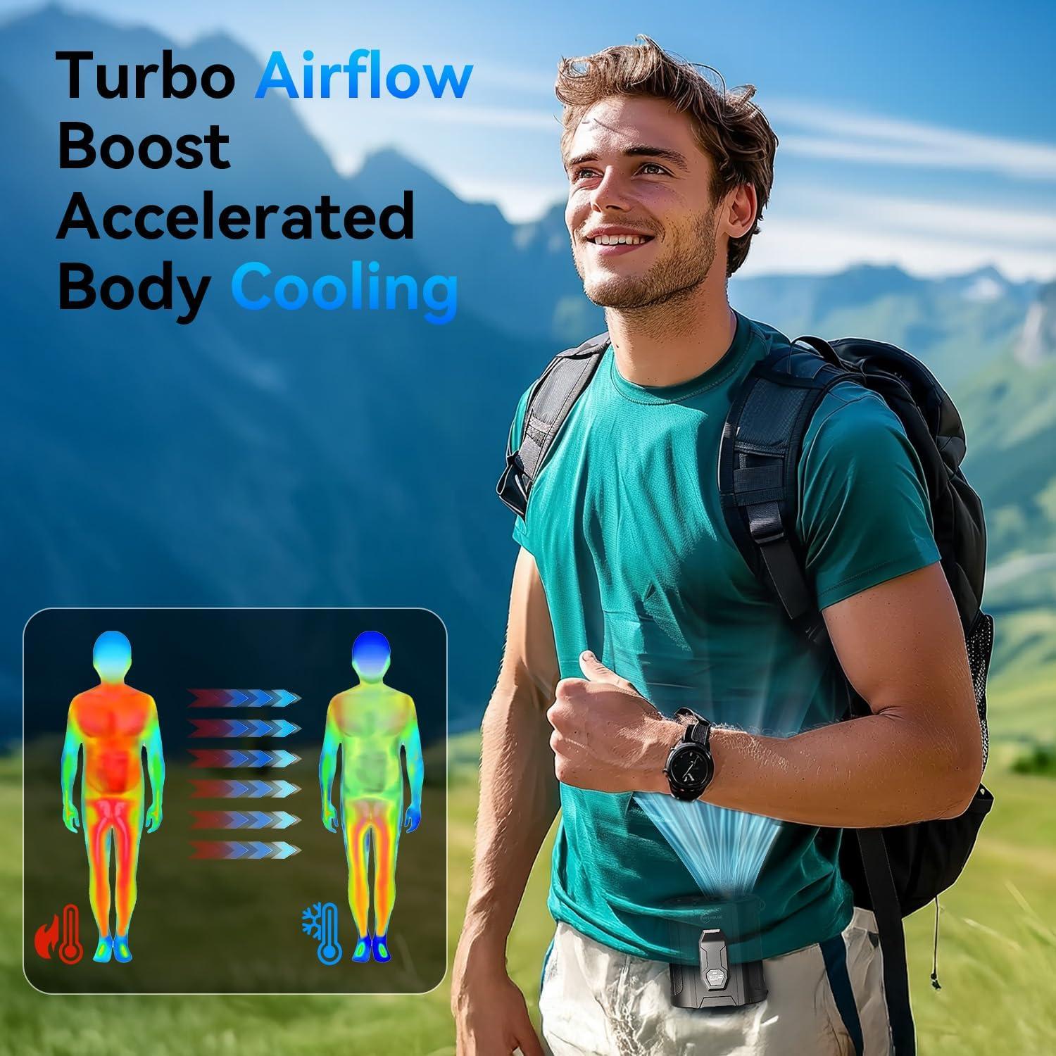 Ventilador Portátil de Cintura WITHOUSE G20 24000mAh 80H