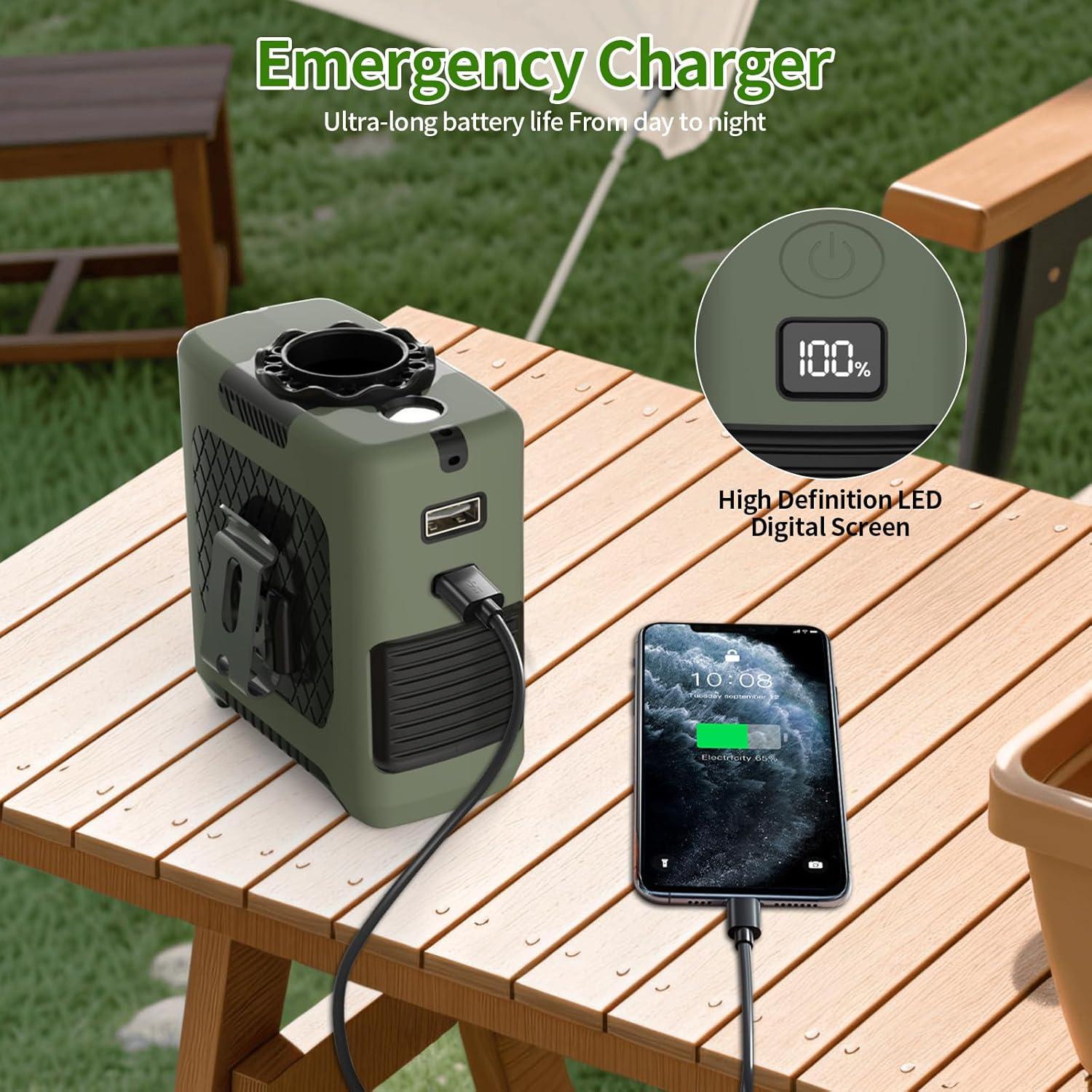 Ventilador Personal Portátil FANSYJKJ 10000mAh 5 Velocidades