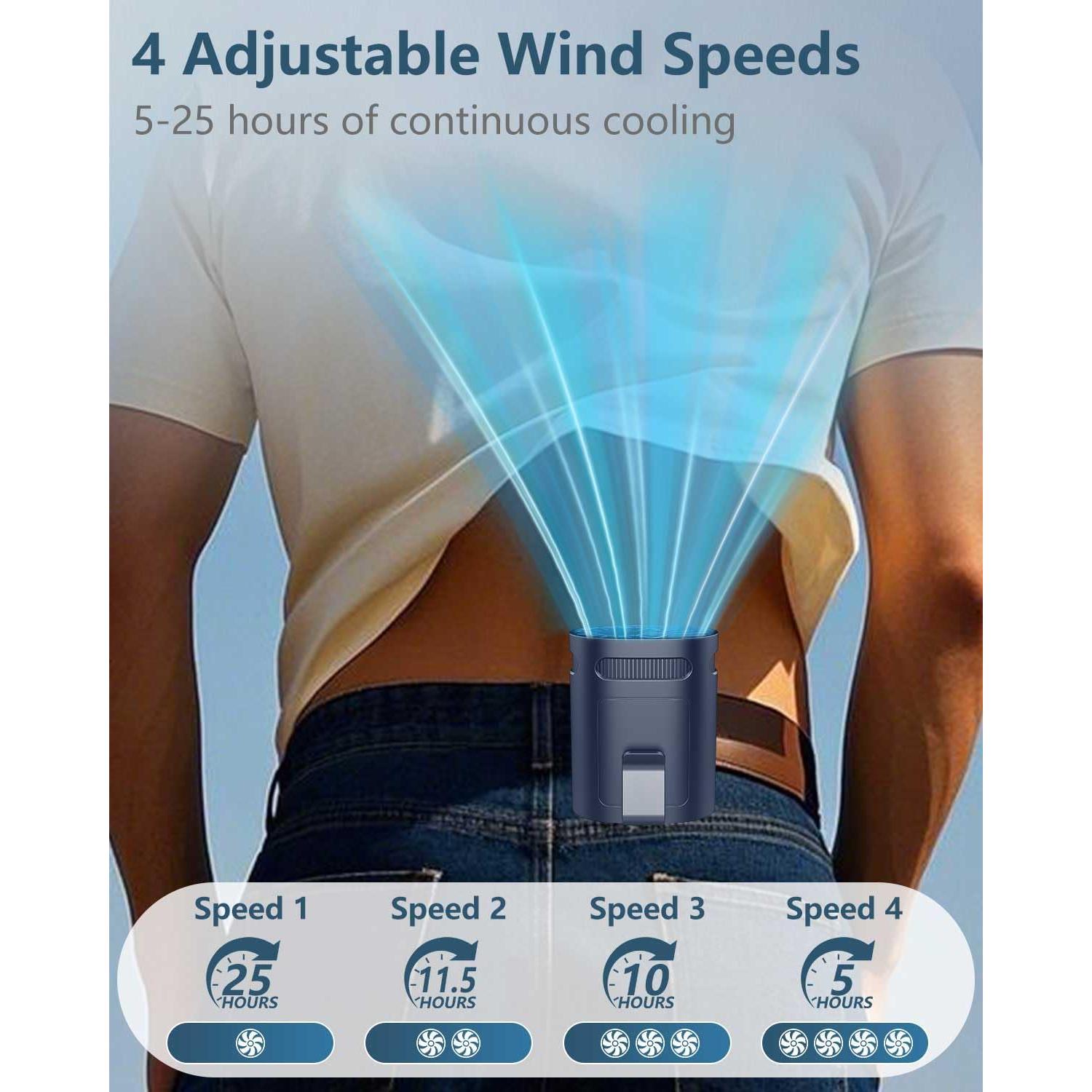 Ventilador de Cintura AJGJF Mini Portátil 4 Velocidades Azul