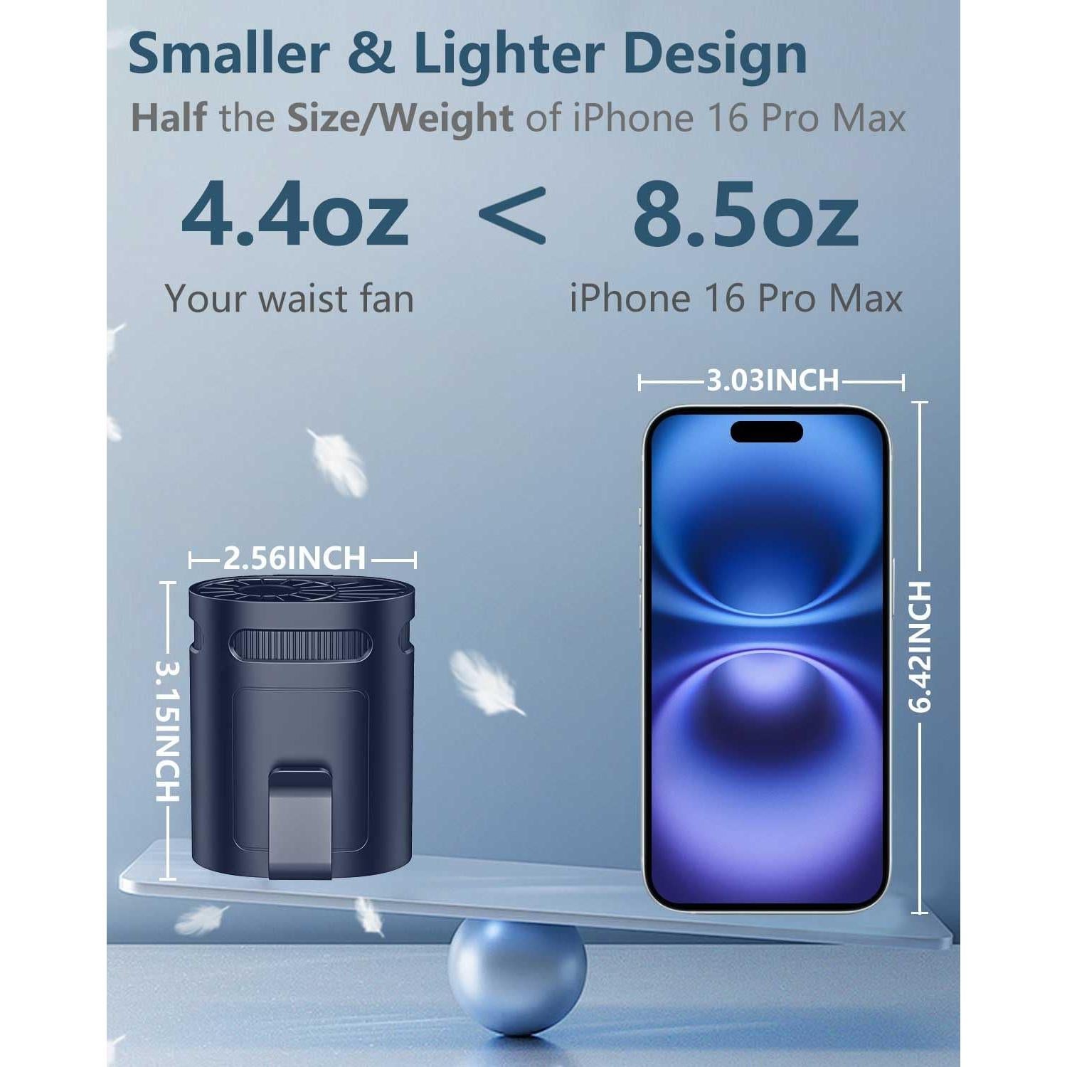 Ventilador de Cintura AJGJF Mini Portátil 4 Velocidades Azul