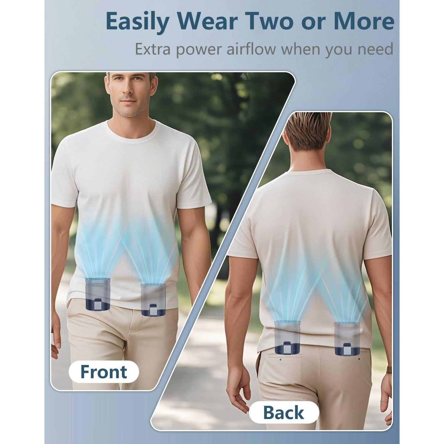 Ventilador de Cintura AJGJF Mini Portátil 4 Velocidades Azul