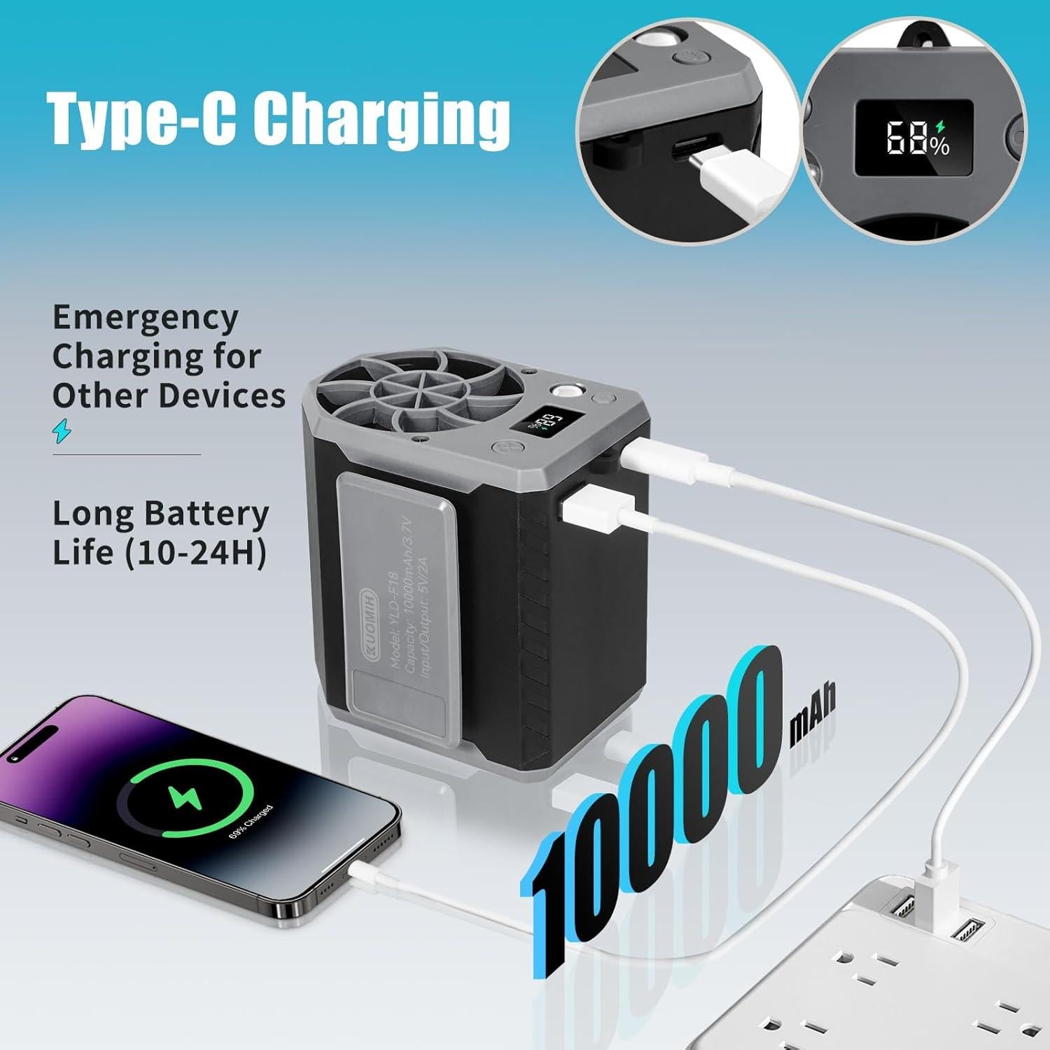 Ventilador de Cintura Portátil Kuomih YLD-F18 10000RPM 4 Velocidades