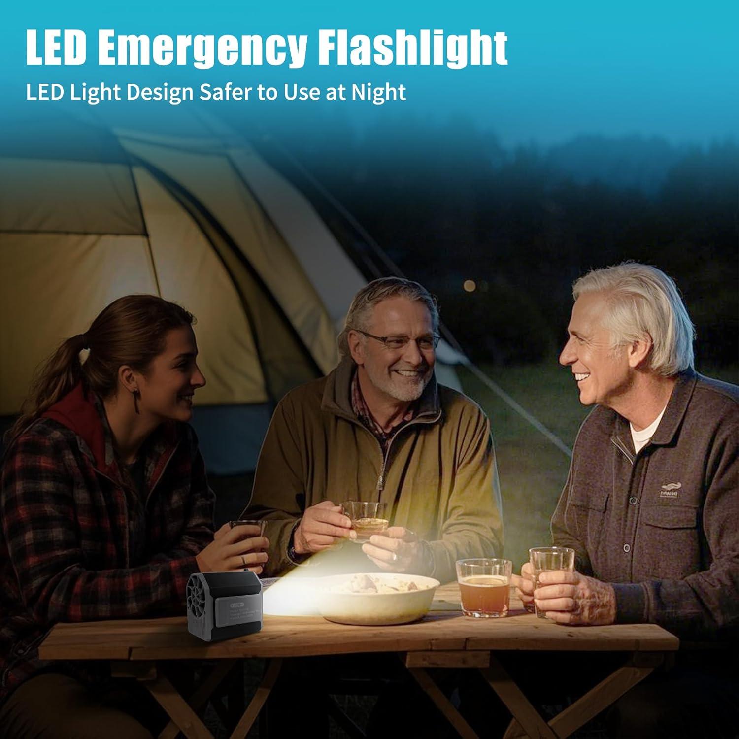 Ventilador de Cintura Portátil Kuomih YLD-F18 10000RPM 4 Velocidades