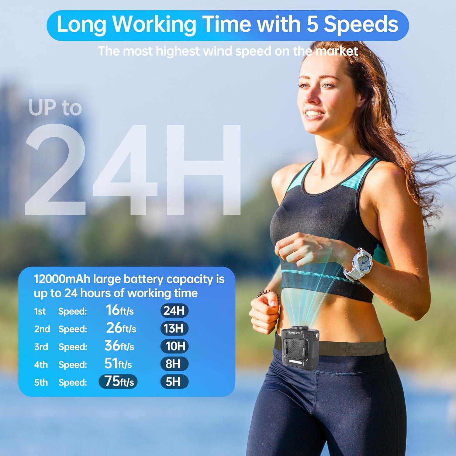 Ventilador de Cintura CHARMP GY003Pro Doble Motor 17000RPM