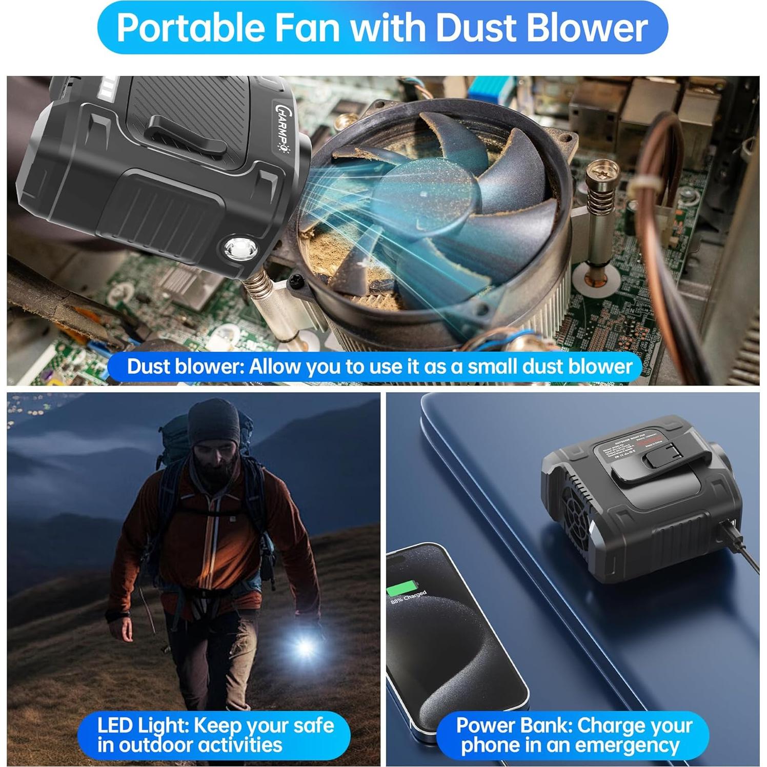 Ventilador de Cintura CHARMP GY003Pro Doble Motor 17000RPM