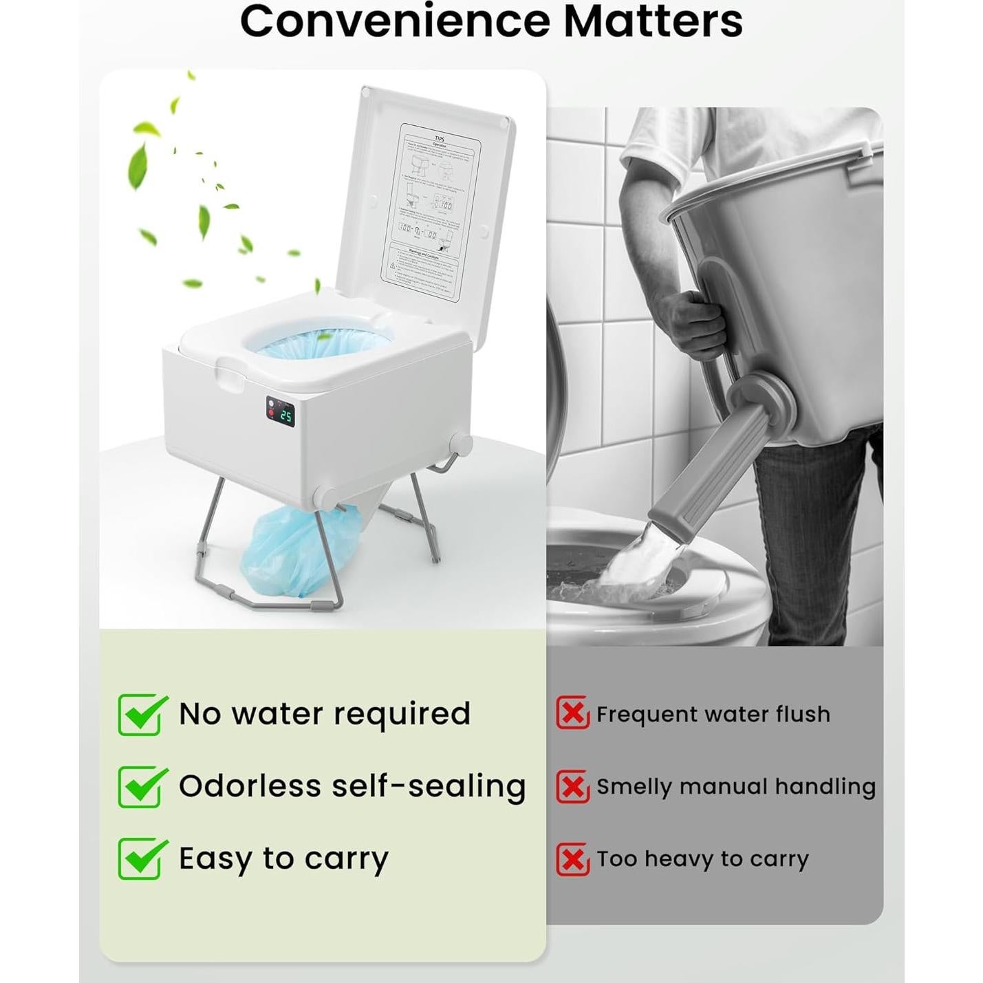 Inodoro Portátil Modiwell Blanco - Drenaje Seco, 158 kg