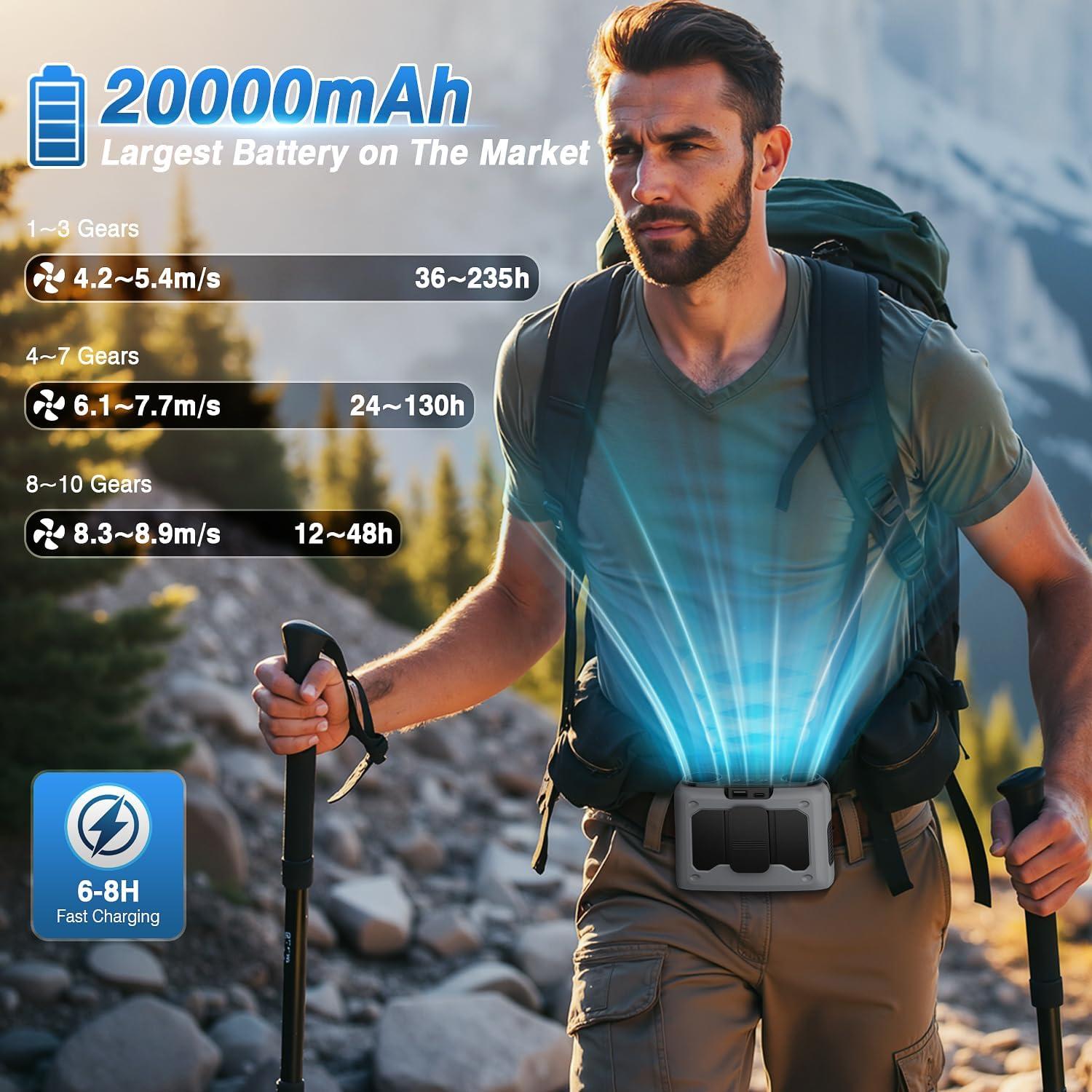 Ventilador Portátil de Cintura Wavmill FA-WS01 Gris 10 Velocidades