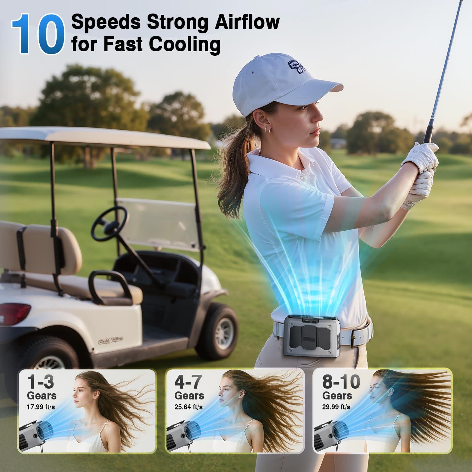 Ventilador Portátil de Cintura Wavmill FA-WS01 Gris 10 Velocidades