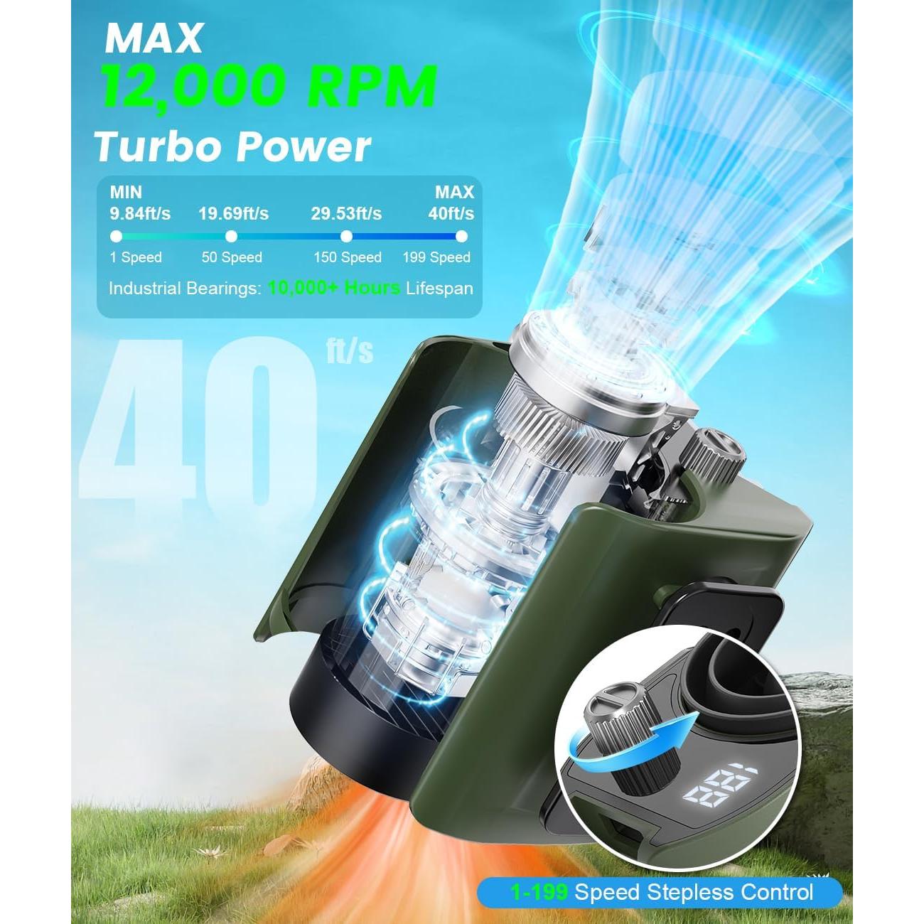 Ventilador Turbo de Cintura Aopircs T9 - 9000mAh, 12000RPM