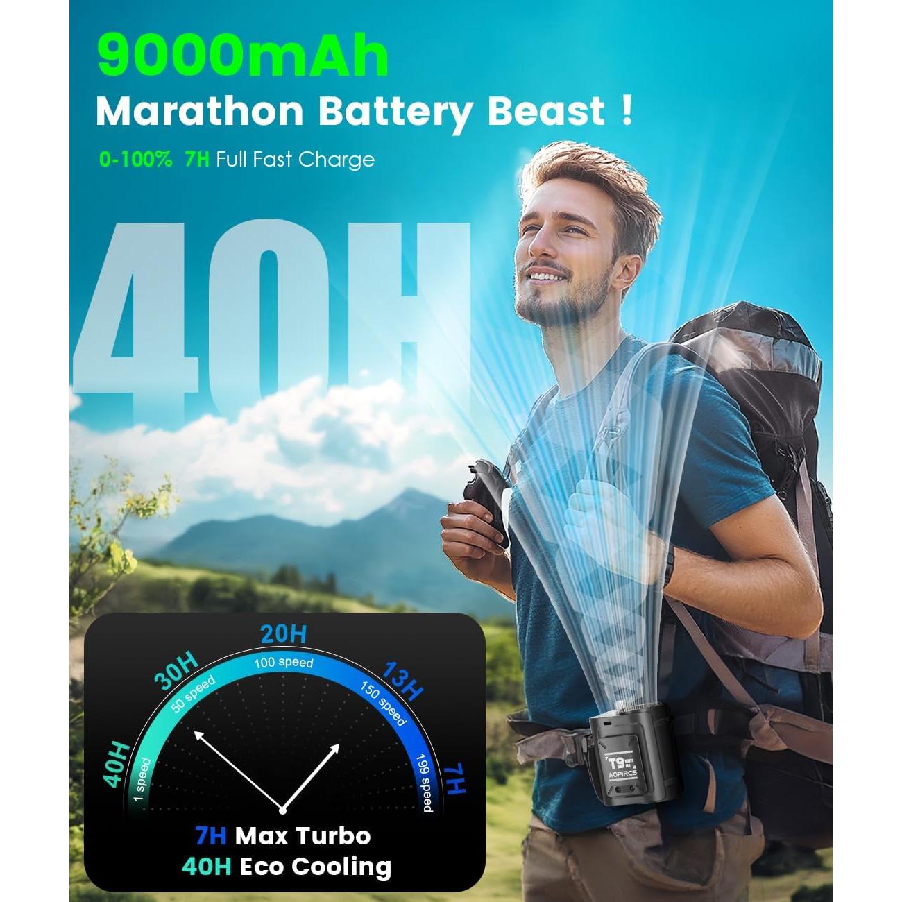 Ventilador Turbo de Cintura Aopircs T9 - 9000mAh, 12000RPM