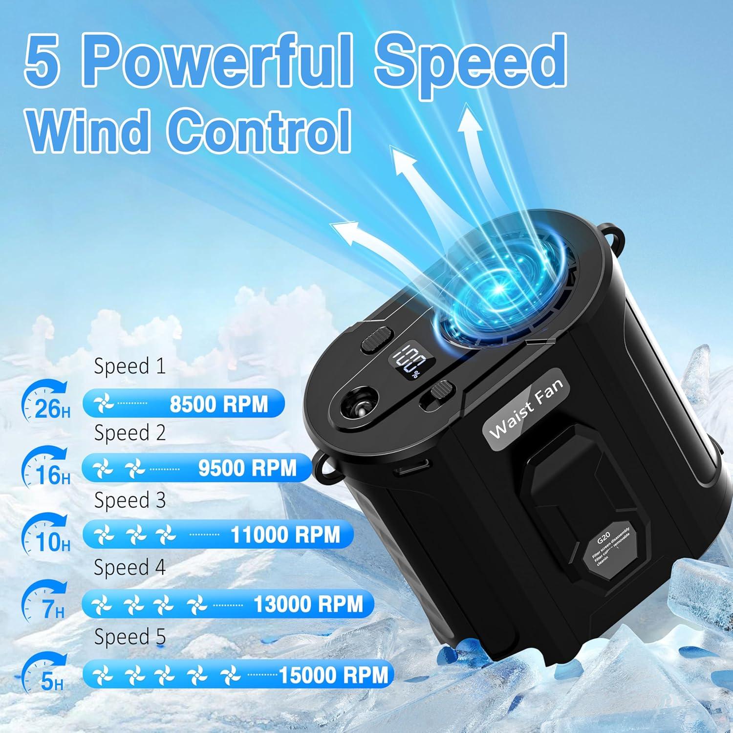 Ventilador de Cintura Portátil Sunoony G20-1 5 Velocidades 8000mAh