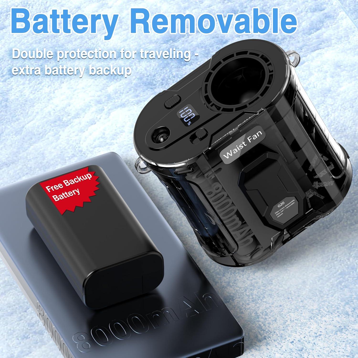 Ventilador de Cintura Portátil Sunoony G20-1 5 Velocidades 8000mAh