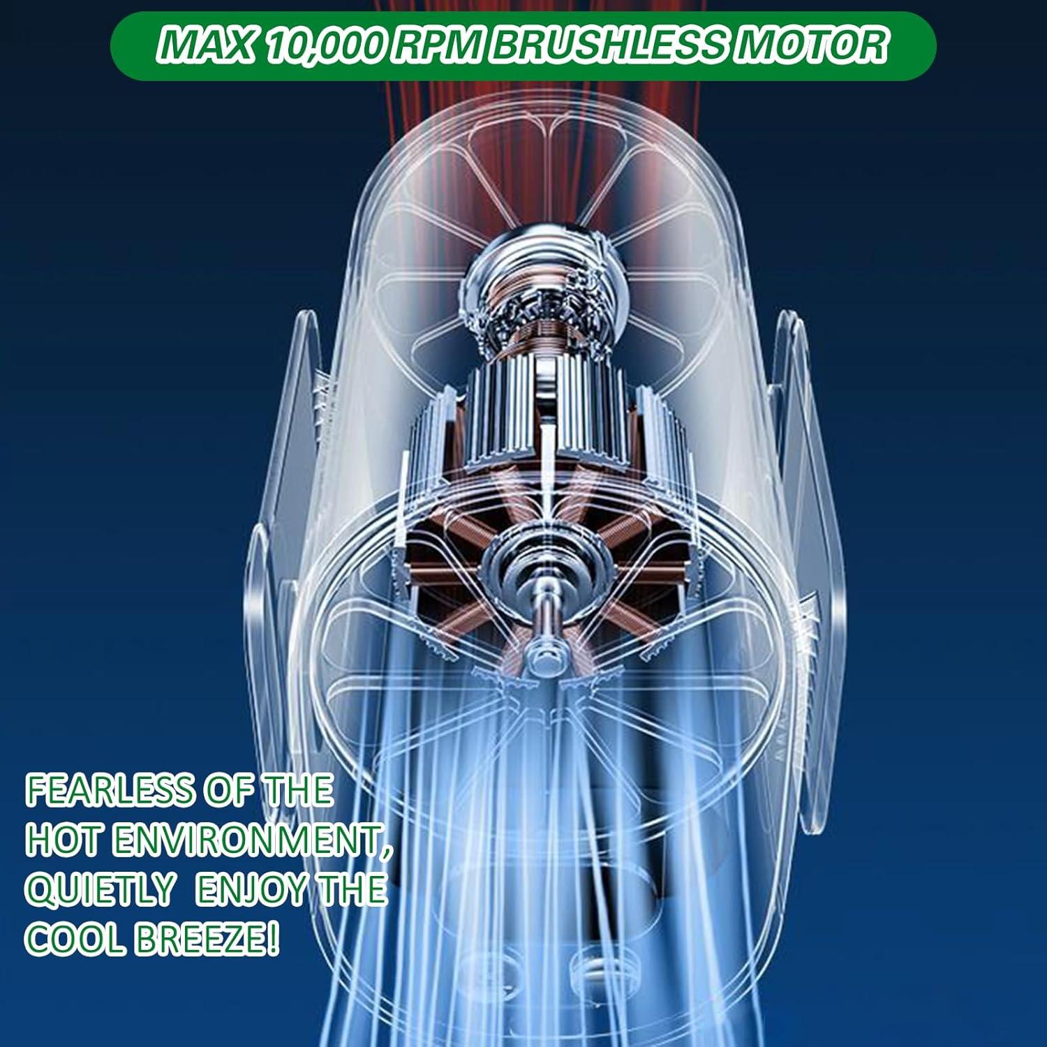 Ventilador de Cintura ZHENZHUACC Portátil 7000mAh 4 Velocidades