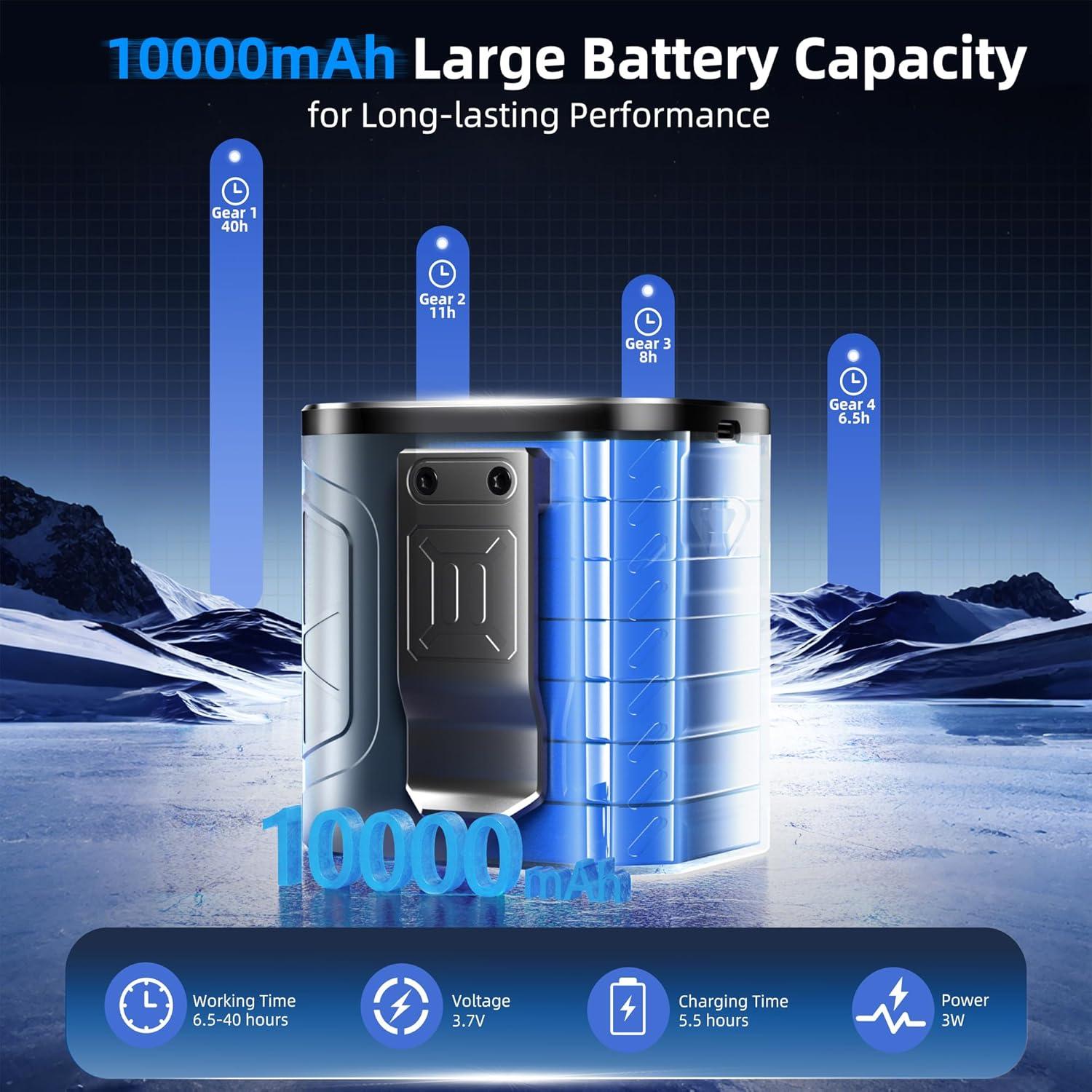 Ventilador de Cintura Portátil DEALGADGETS 10000mAh 4 Velocidades