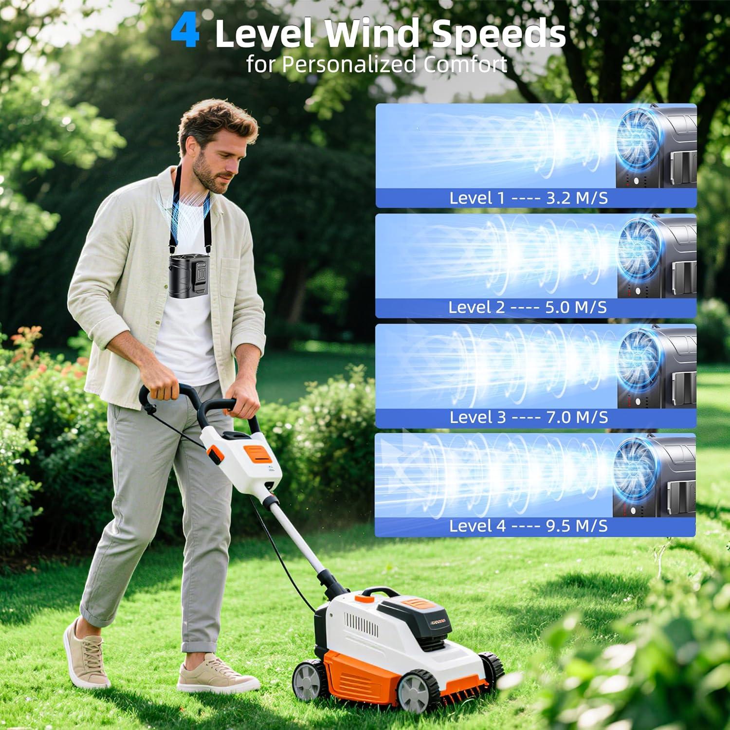 Ventilador de Cintura Portátil DEALGADGETS 10000mAh 4 Velocidades