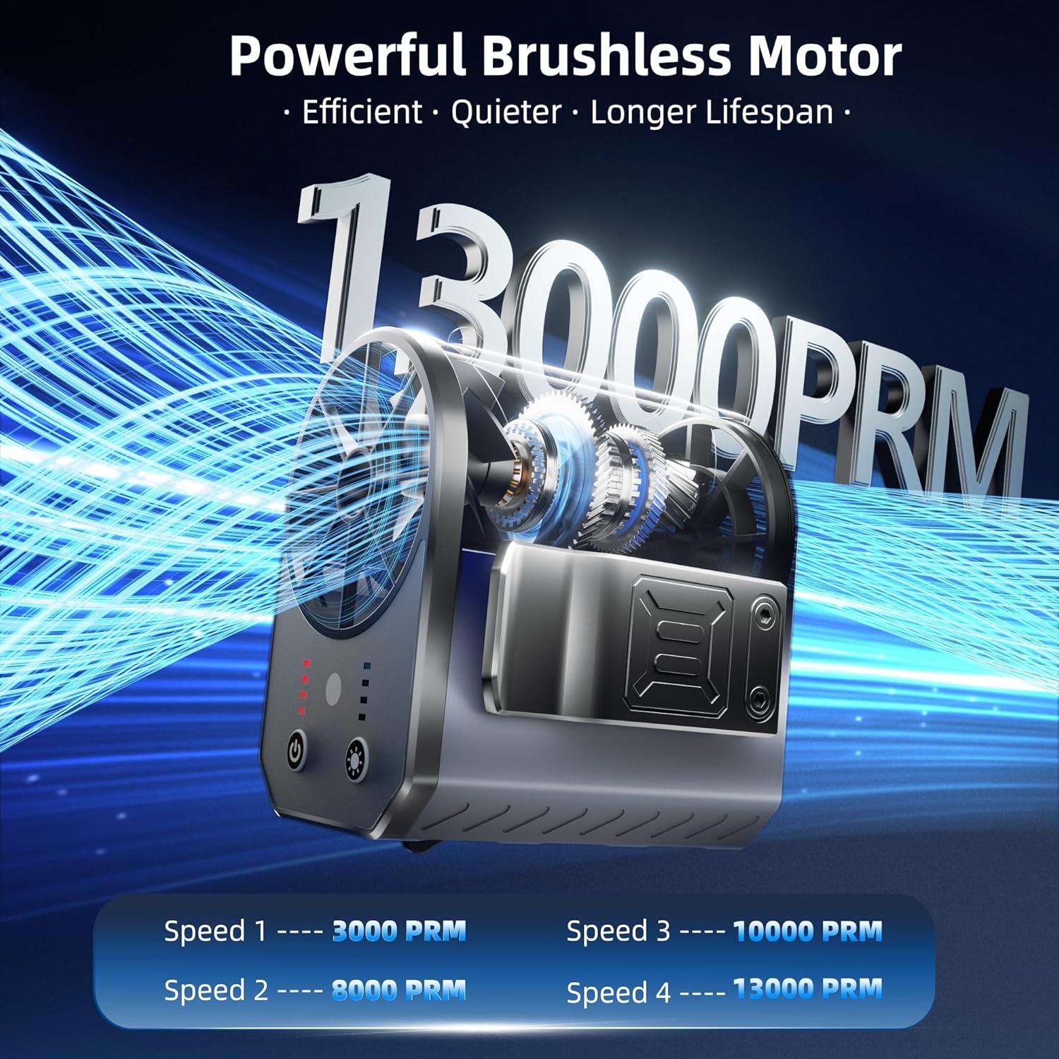 Ventilador de Cintura Portátil DEALGADGETS 10000mAh 4 Velocidades