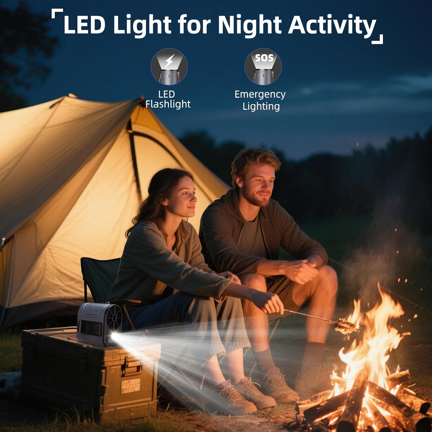 Ventilador de Cintura Portátil DEALGADGETS 10000mAh 4 Velocidades