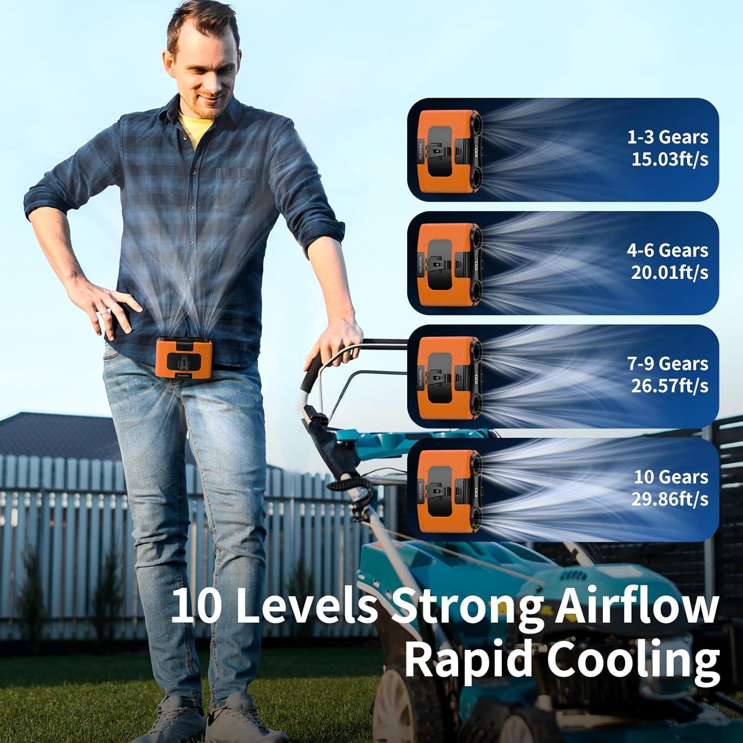 Ventilador Portátil Socool K60 20000mAh Clip Cintura 10 Velocidades