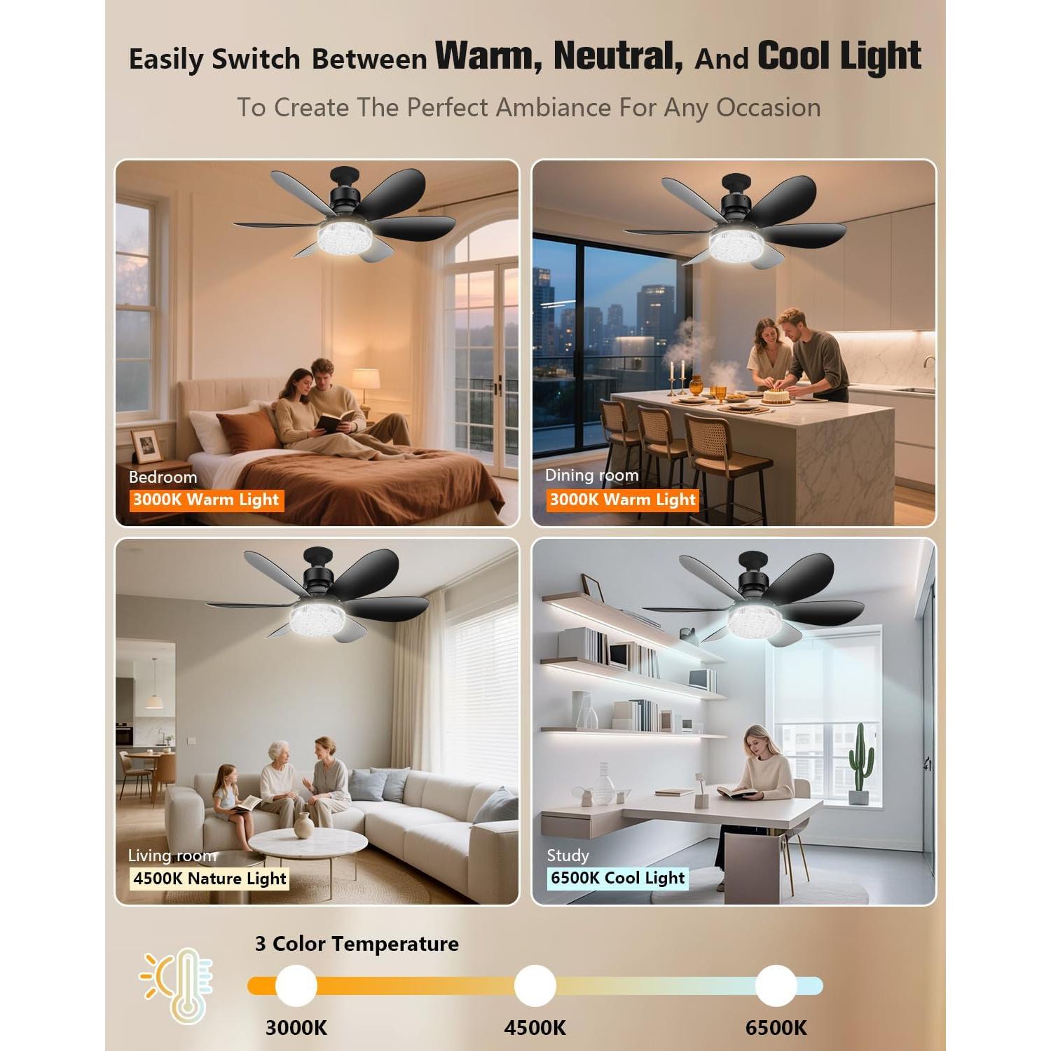 Ventilador de Techo MIMIRGB con Luz y Control Remoto 40W