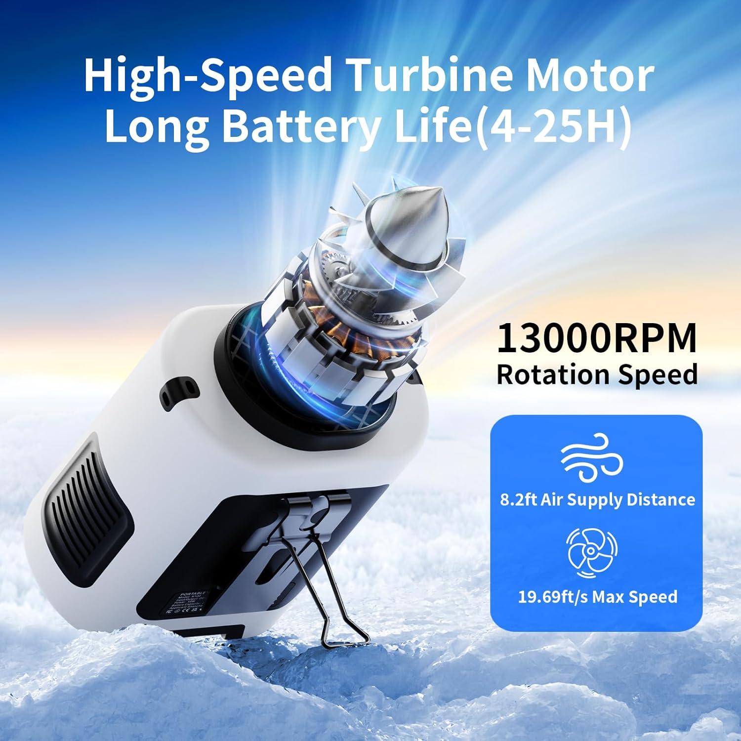 Ventilador de Cintura Portátil Socool K100 5000mAh 4 Velocidades