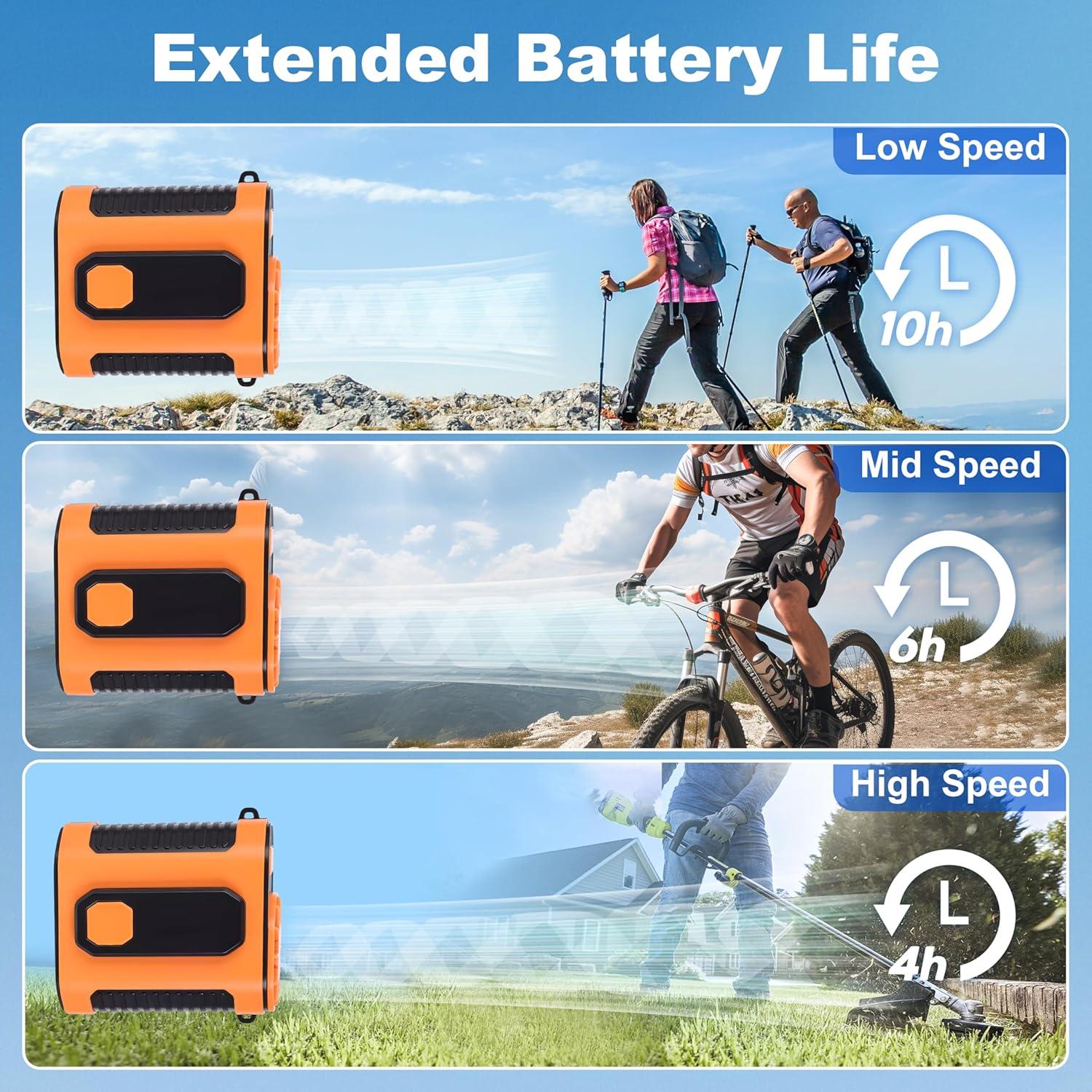 Ventilador de Cintura Portátil FOTN WF, 10 Velocidades, Recargable