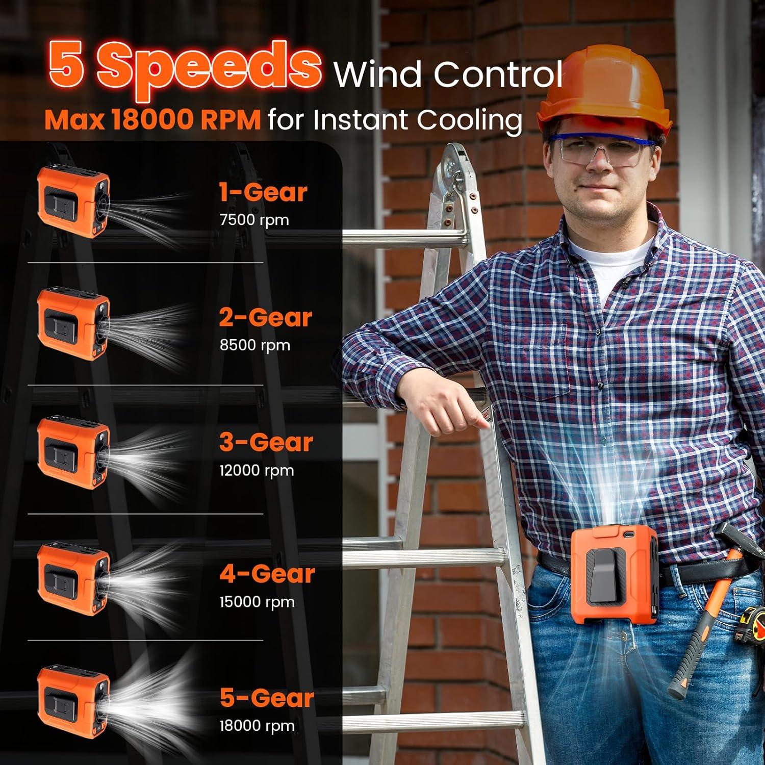 Ventilador de Cintura Portátil Fotgear 5 Velocidades 10000mAh