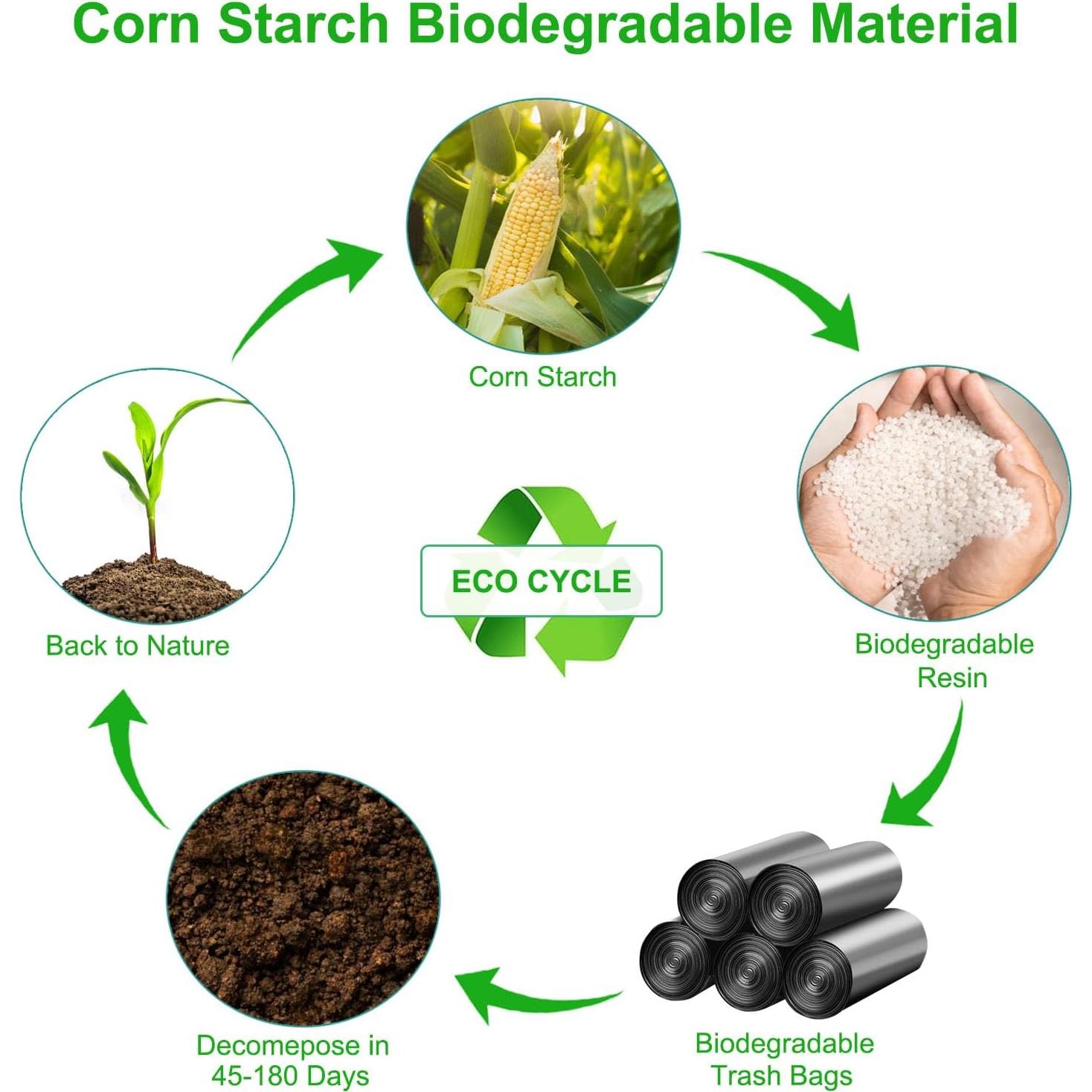 80 Bolsas Biodegradables TAGLUMO para Inodoro Camping 8 Gal