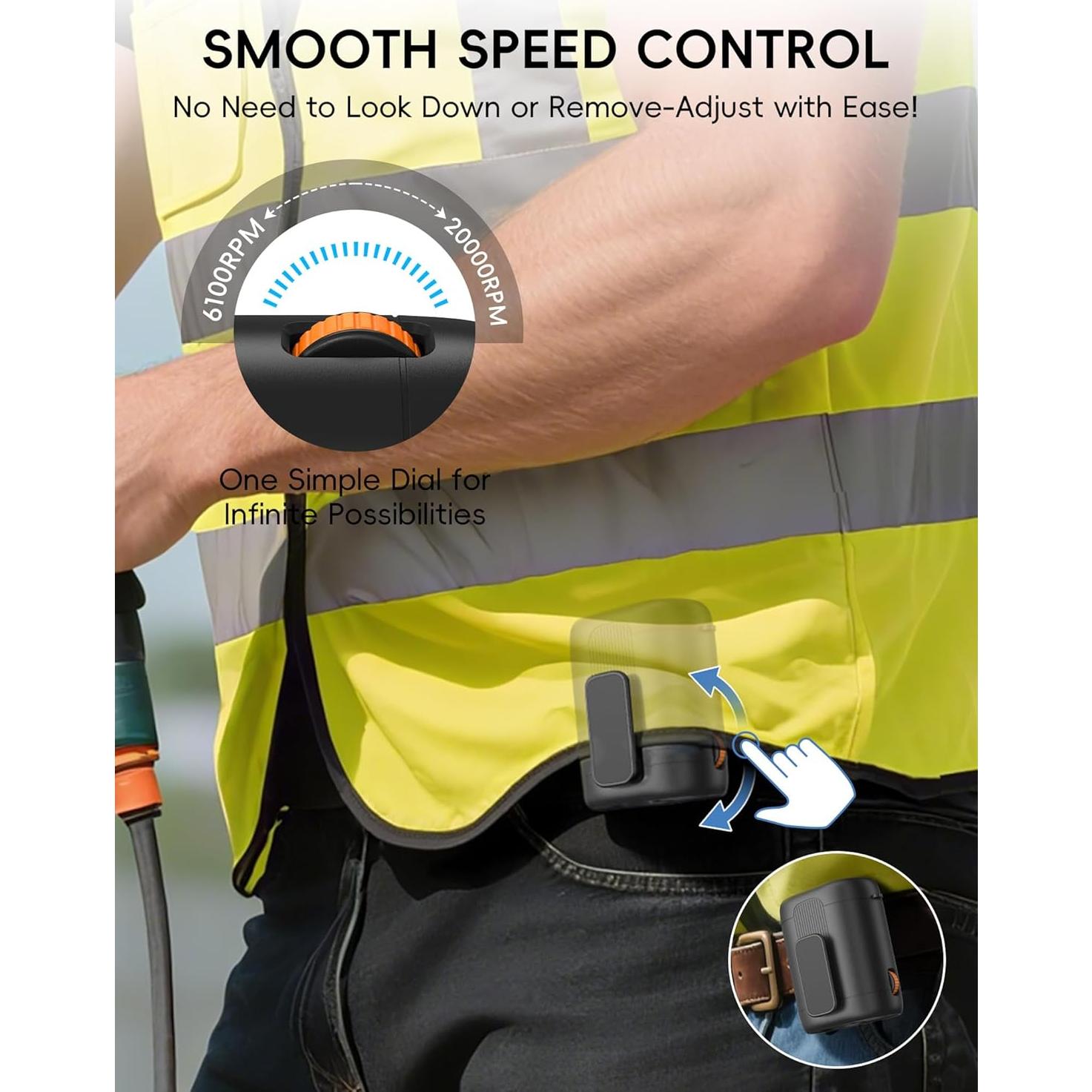 Ventilador de Cintura Portátil FIHECAL X06 Recargable 20000 RPM