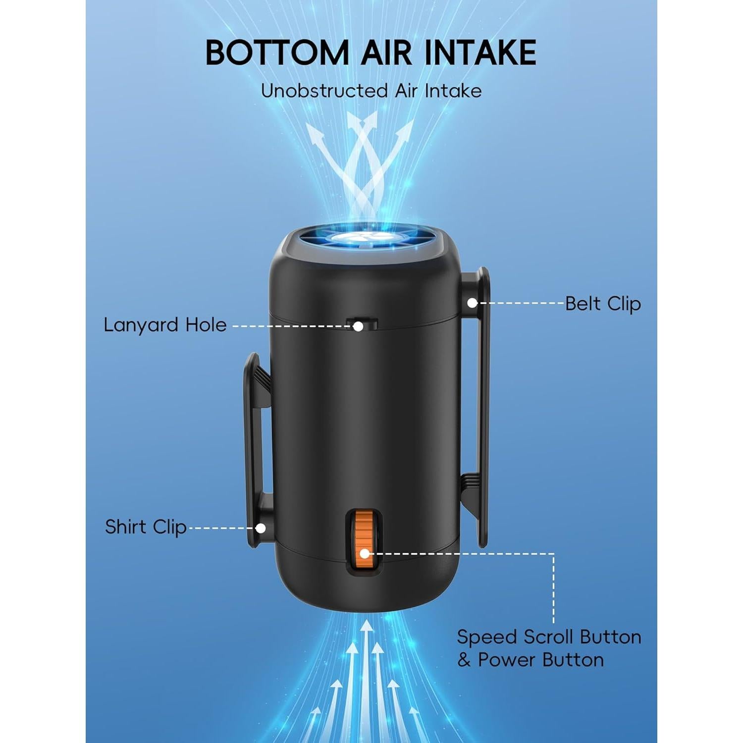 Ventilador de Cintura Portátil FIHECAL X06 Recargable 20000 RPM