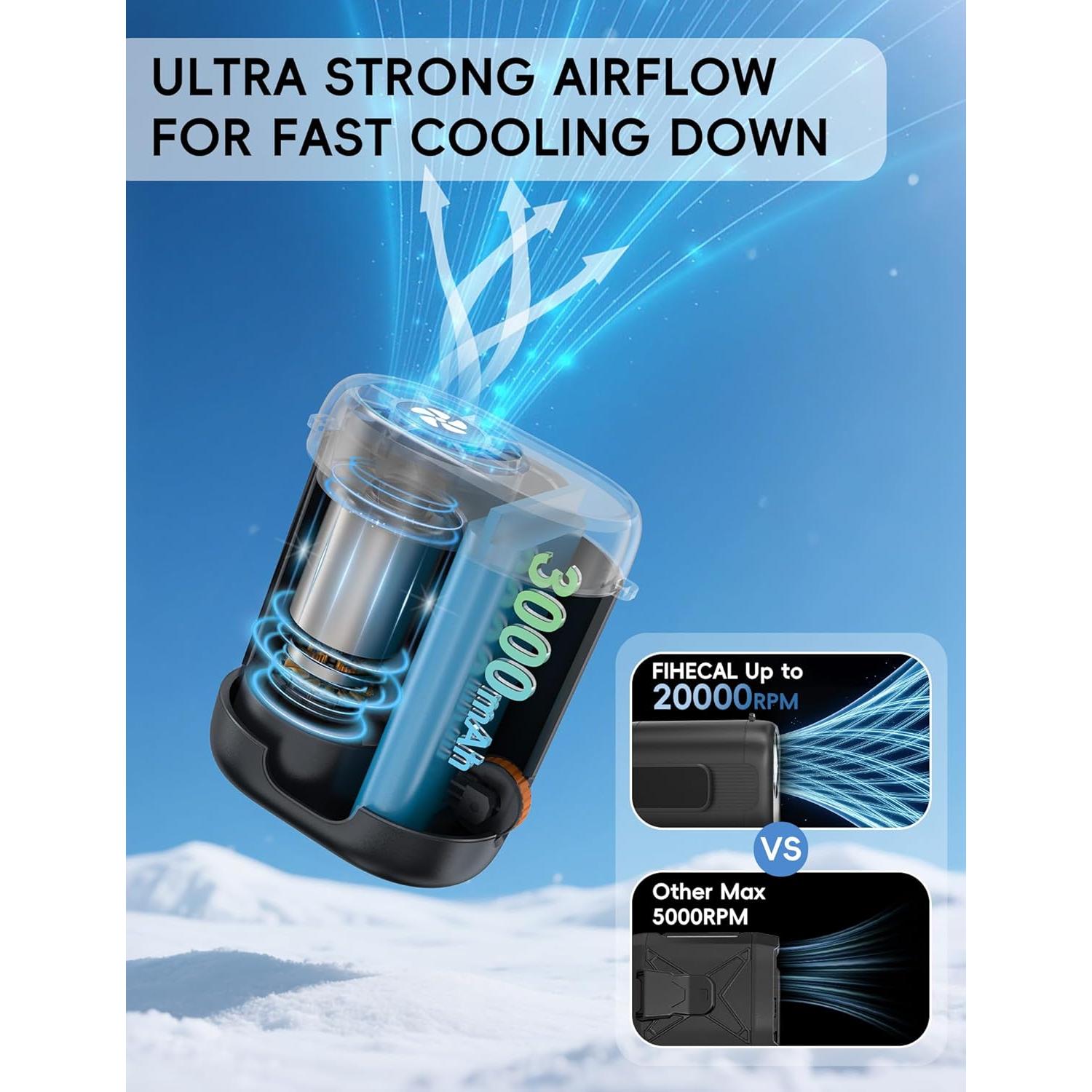 Ventilador de Cintura Portátil FIHECAL X06 Recargable 20000 RPM