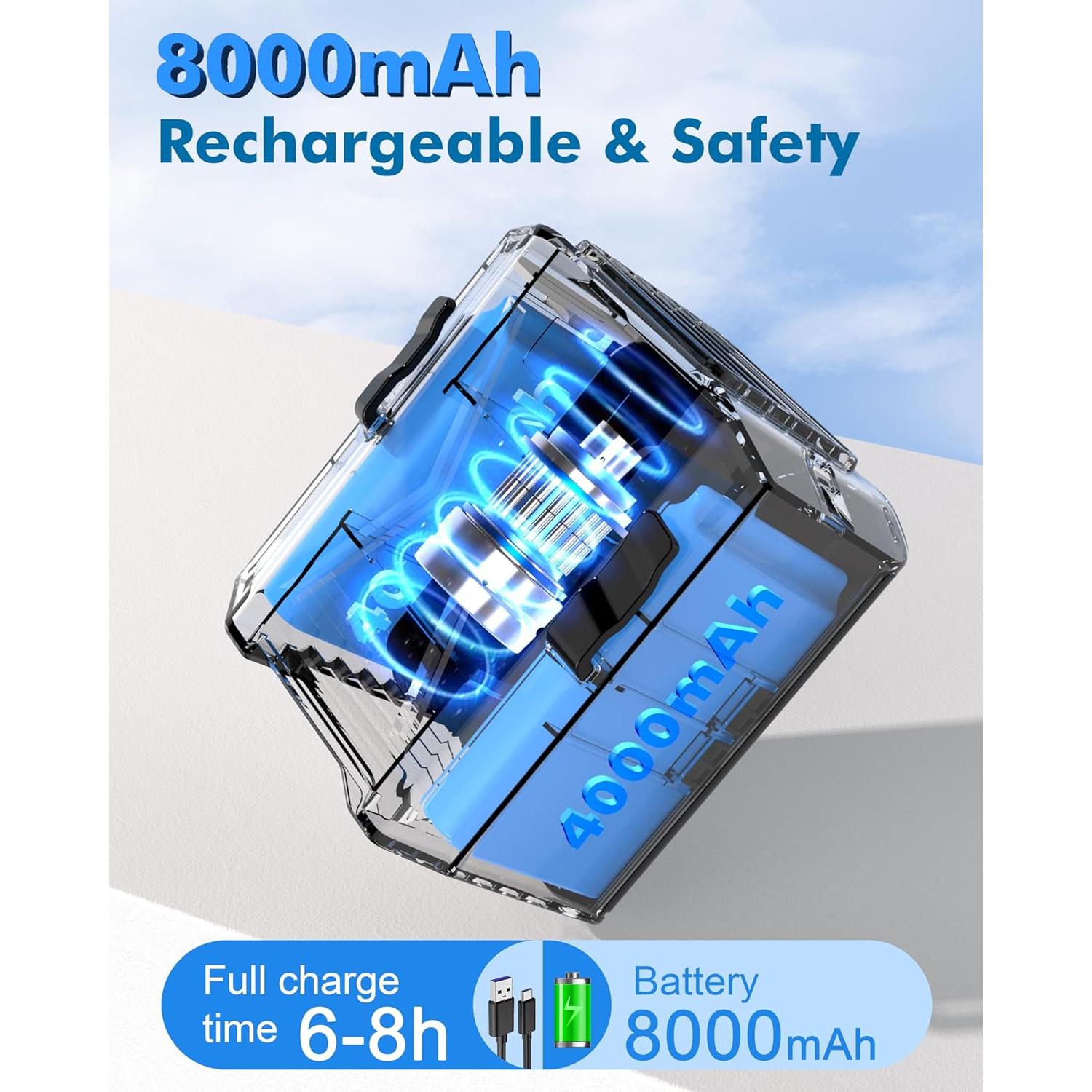 Ventilador de Cintura Portátil Sunoony FL-221 8000mAh 3 Velocidades