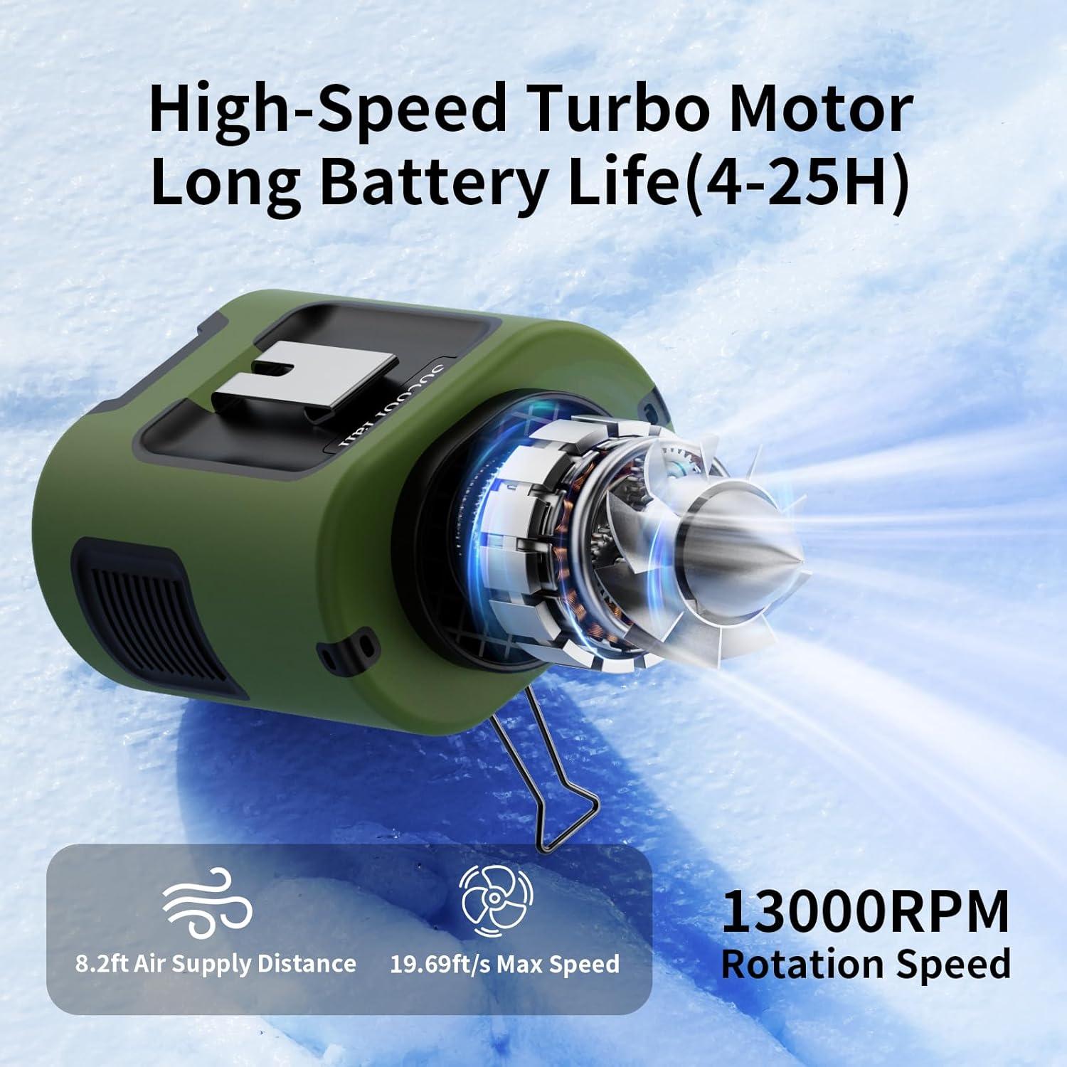 Ventilador de Cintura Socool K100 Portátil 5000mAh 4 Velocidades