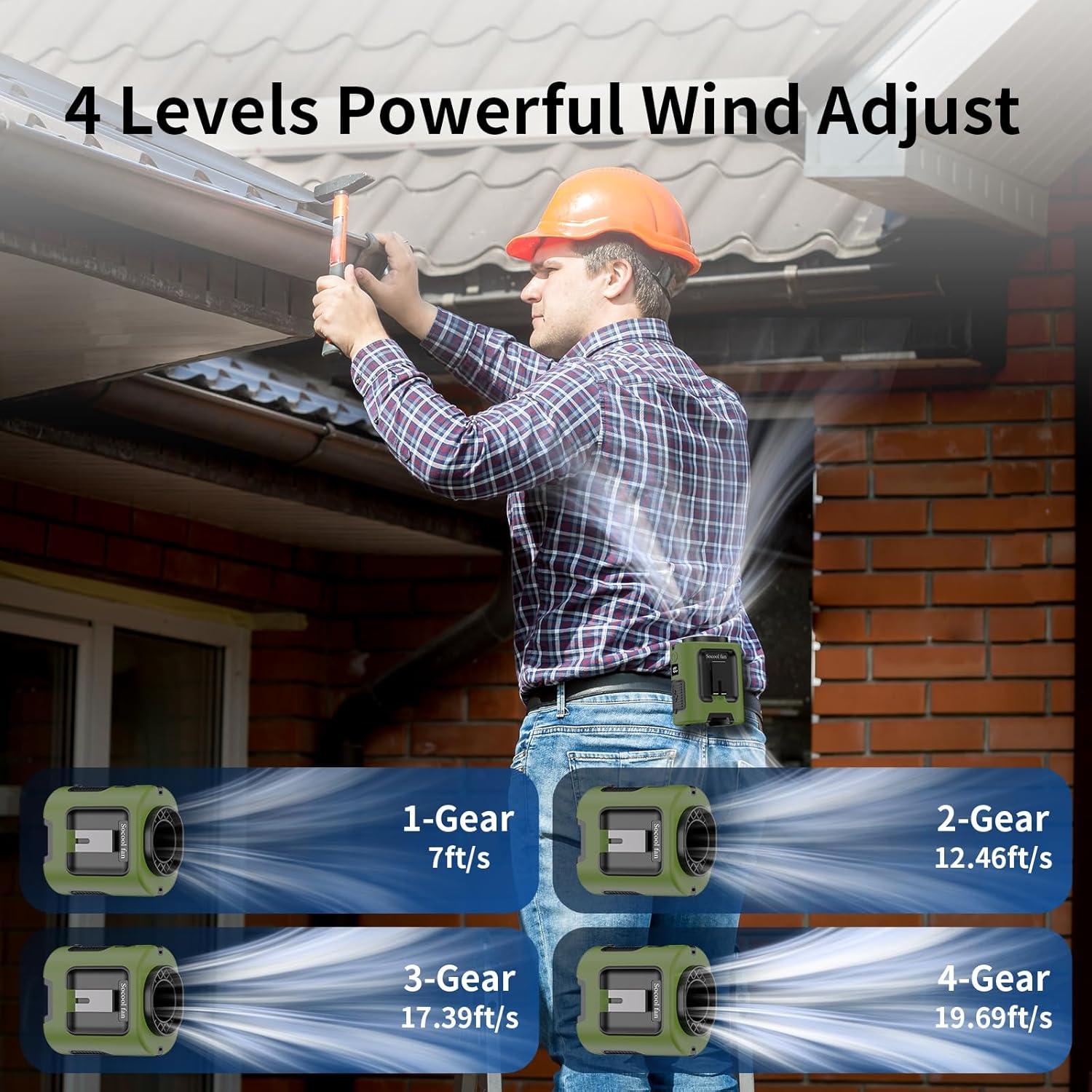 Ventilador de Cintura Socool K100 Portátil 5000mAh 4 Velocidades