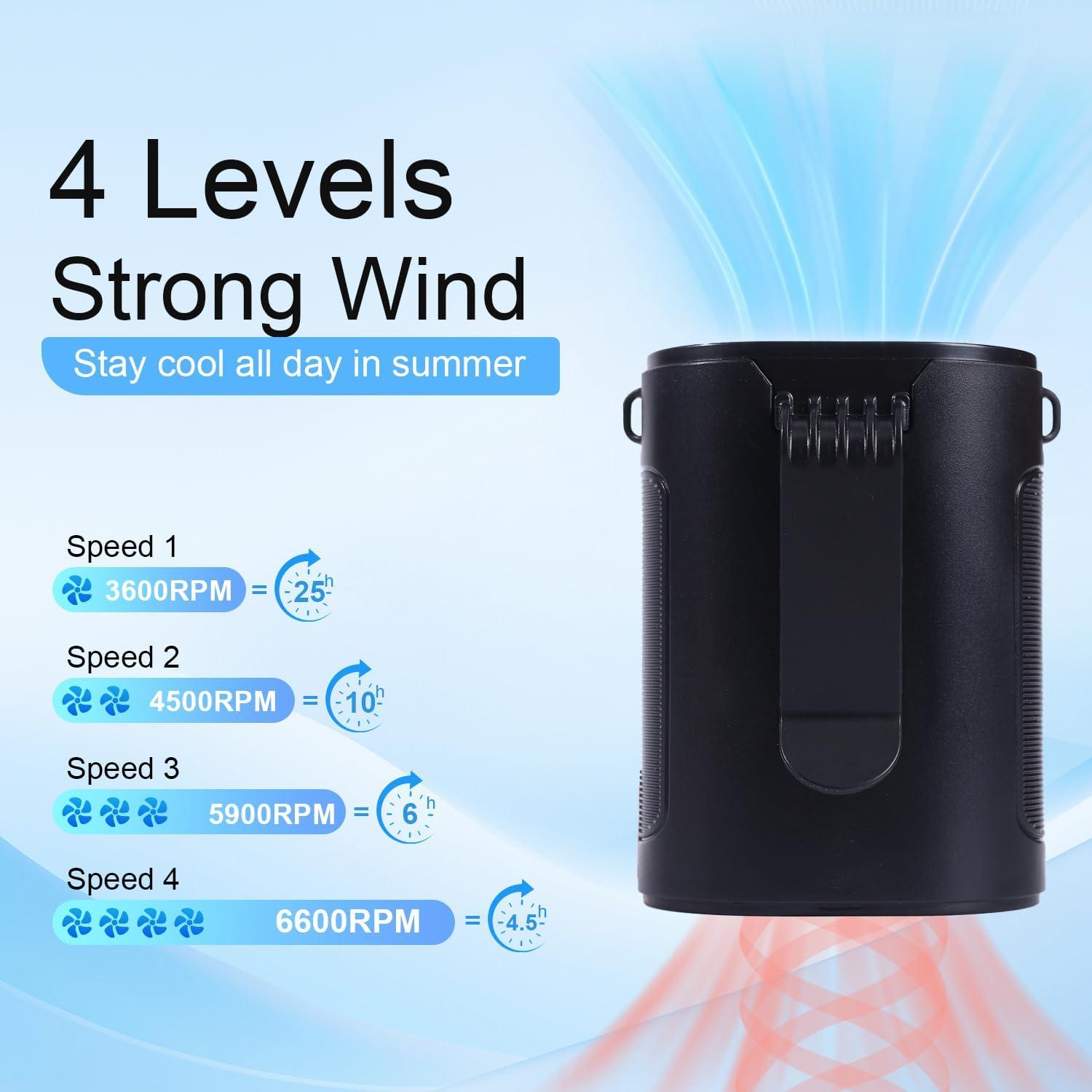 Portable Waist Fan Rechargeable, Mini Belt Clip on Personal Wearable Body Cooling Fans that Blow Cold Air,Dual Clip under Shirt Battery Powered Neck Coolers for Hot Weather,Camping,Outdoor,Jobsite