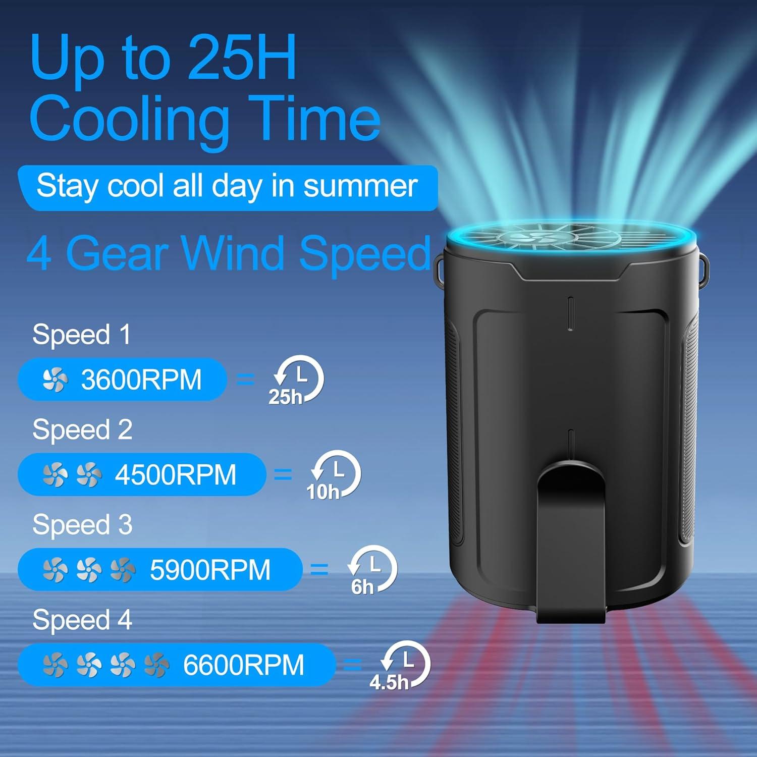 Ventilador de Cintura Uluck Portátil 4 Velocidades Negro