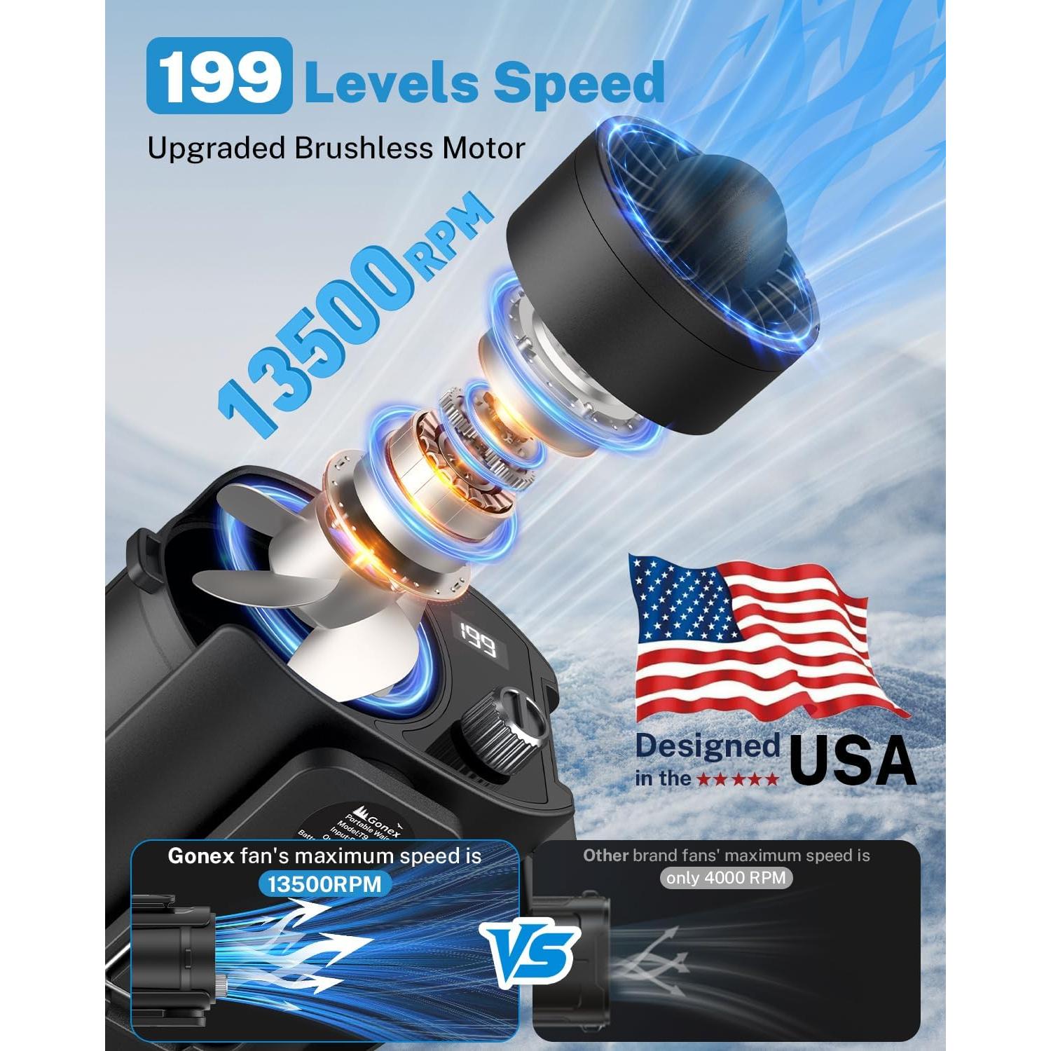 Ventilador Portátil Gonex T9 Recargable 199 Velocidades 13500RPM