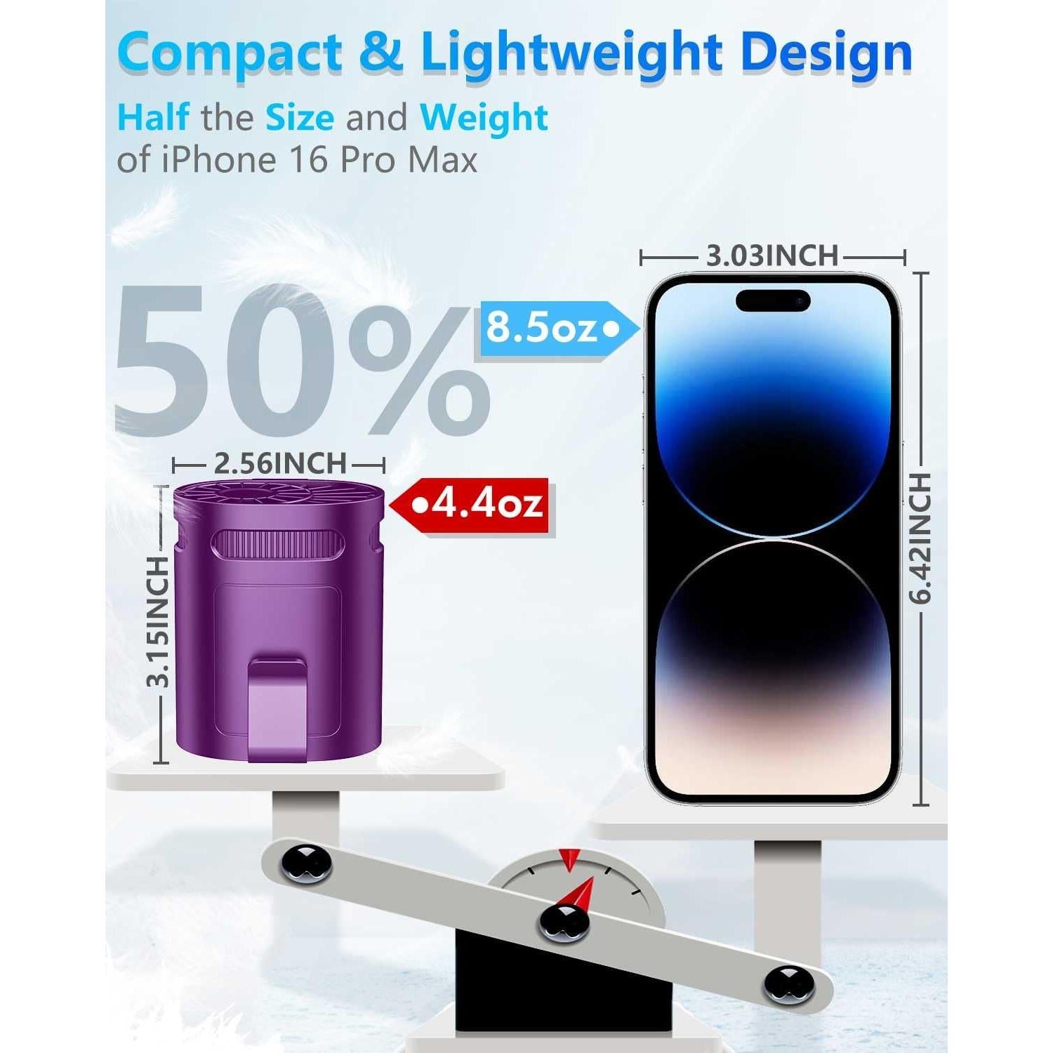 Ventilador de Cintura KJXIC Mini Recargable 4 Velocidades Púrpura