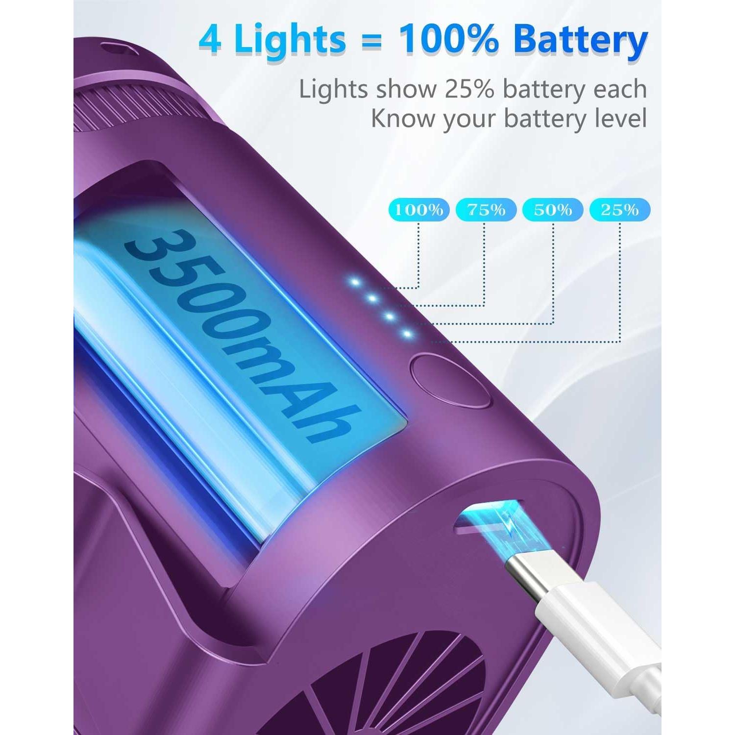 Ventilador de Cintura KJXIC Mini Recargable 4 Velocidades Púrpura