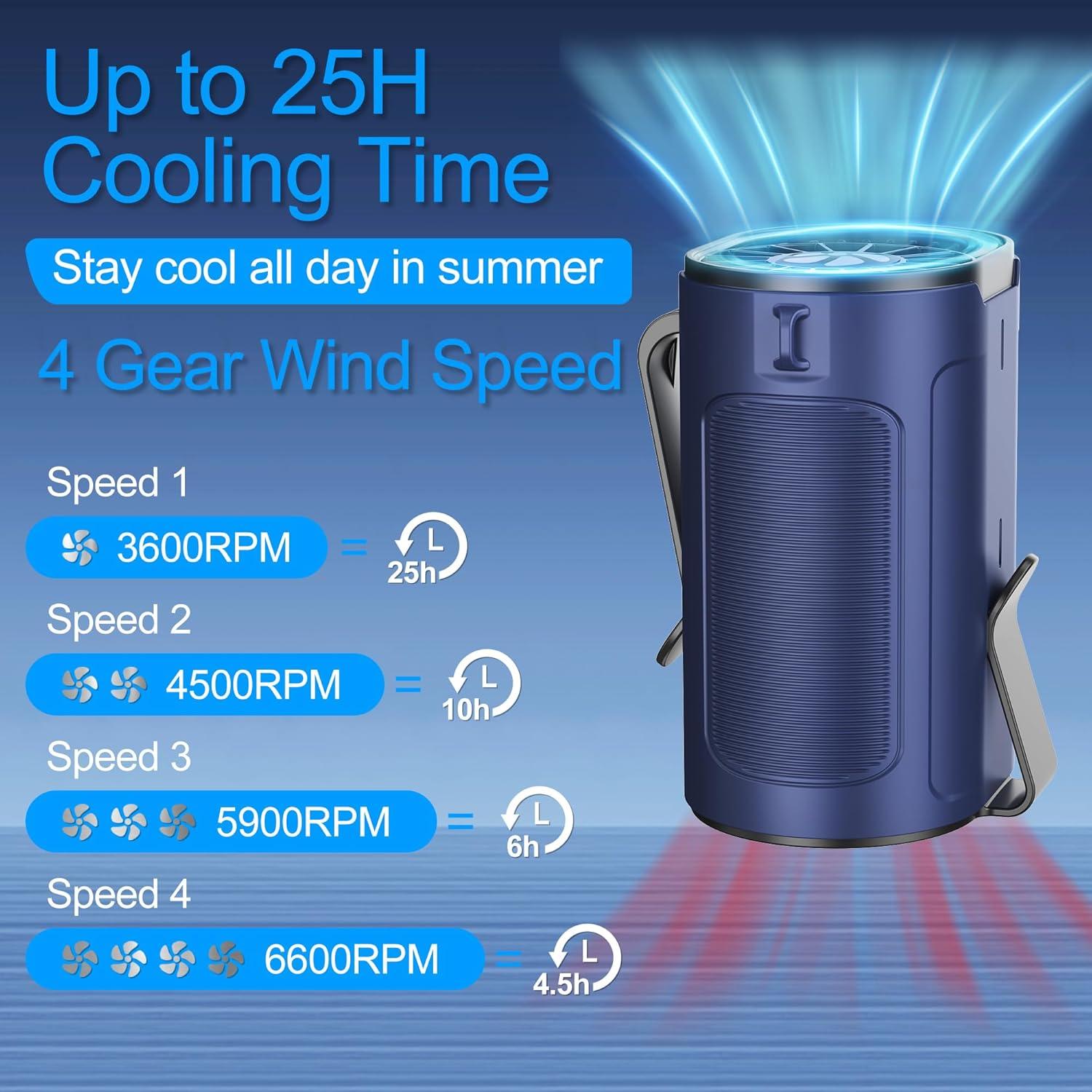 Waist Fan, 4 Speeds Powerful Airflow Portable Waist Fan With Dual Clip, Cool Clip Fan With Up To 25H Cooling Time, Hanging Neck Fan, Wearable Belt Fan for Traveling, Warehouse, Indoor, Outdoor (Blue)