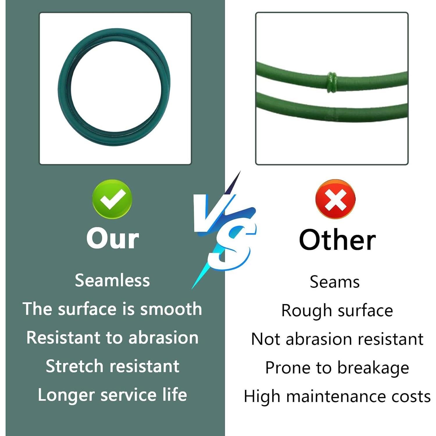 Correa Ventilador Secador Portátil Superbobi PAN725SF