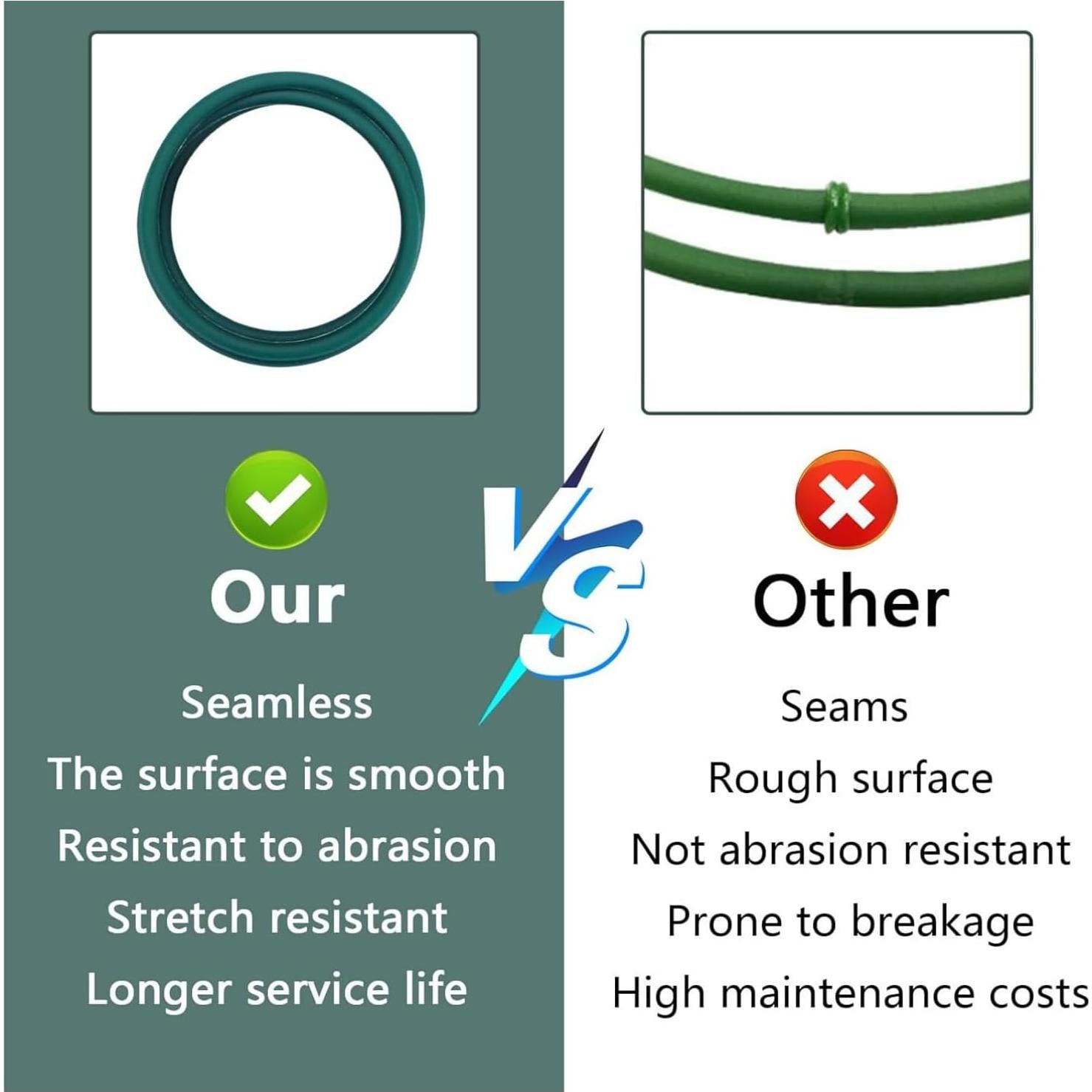 Correa para Secador SuperDi PAN40SF SYD-40E Verde