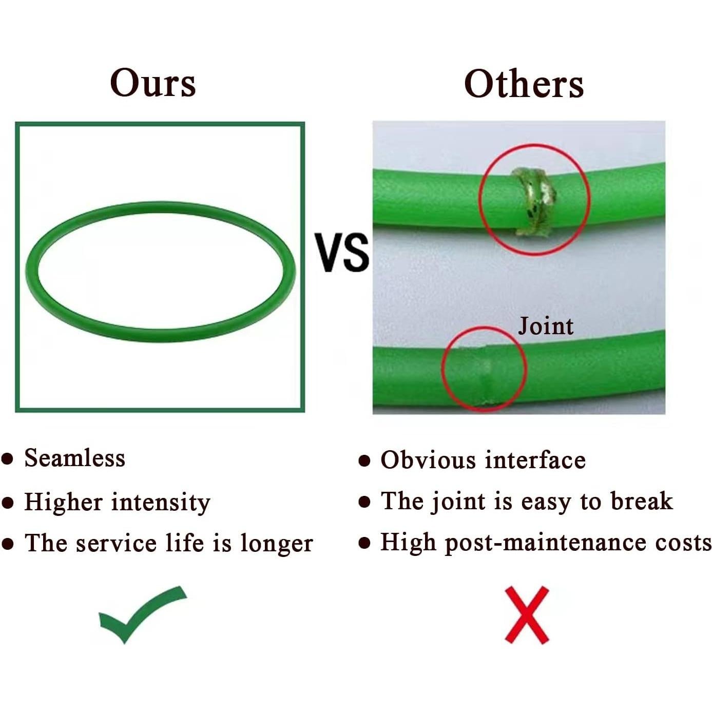 Correa de Ventilador Secador SHEJIO CD-13 Compatible 15.24 cm