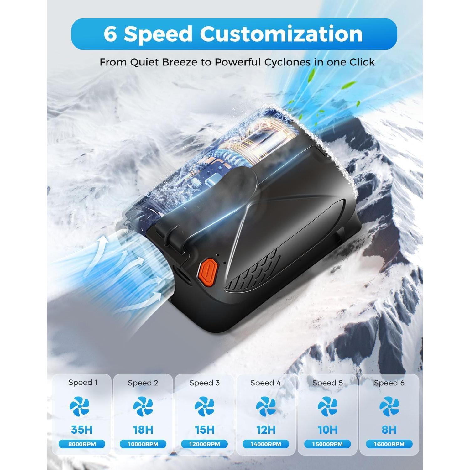 Ventilador Portátil JUANANIUG de Cintura Recargable 5 Velocidades