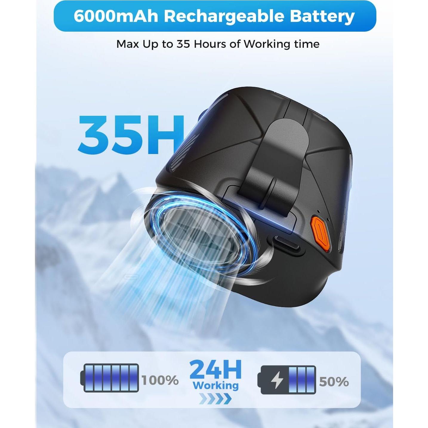 Ventilador Portátil JUANANIUG de Cintura Recargable 5 Velocidades