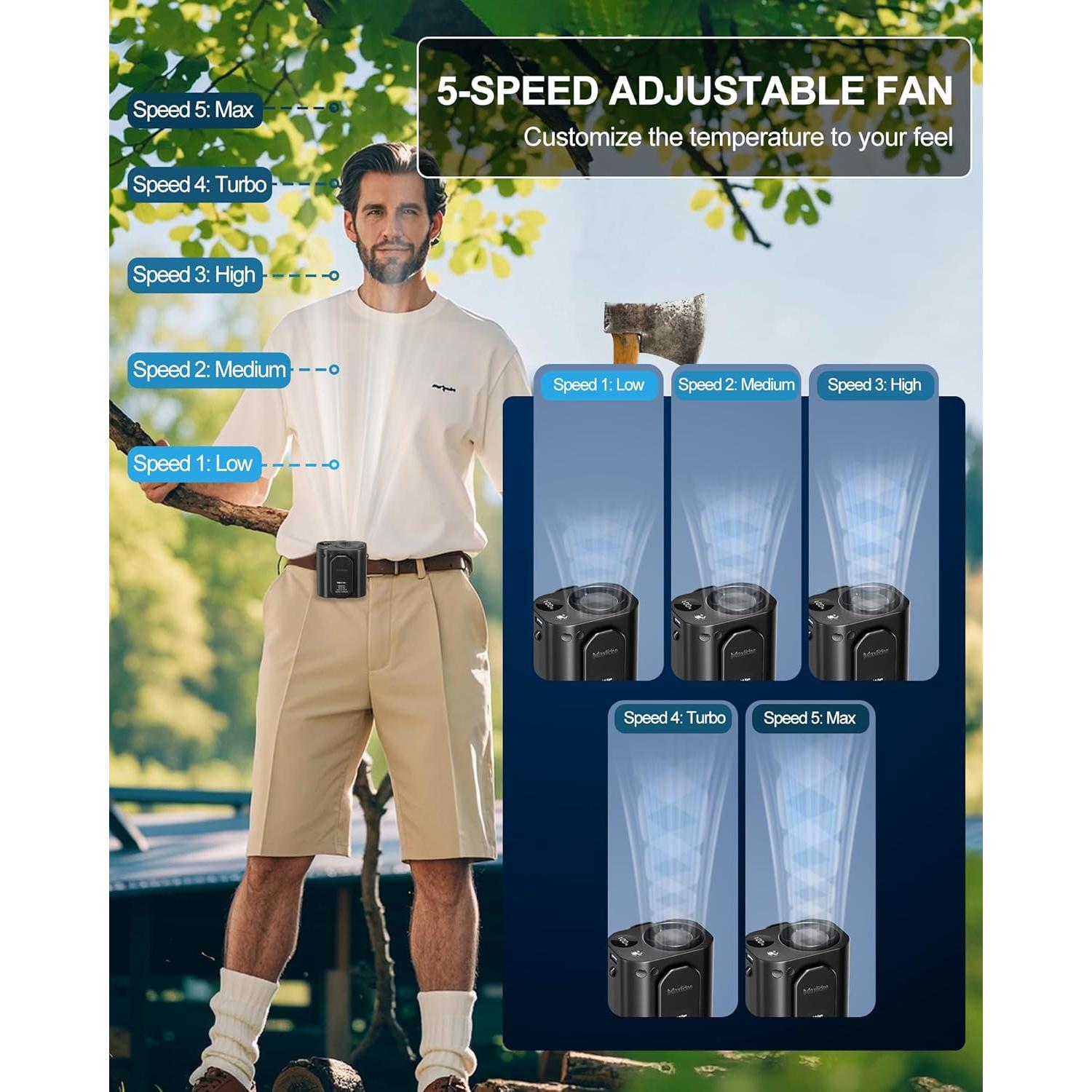 Ventilador Portátil Maxliidee 3 en 1 con Luz LED 10000mAh