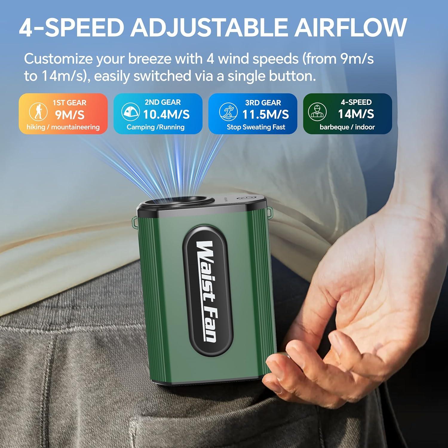 Ventilador de Cintura WAMOVAL Mini Portátil 5000mAh 12H