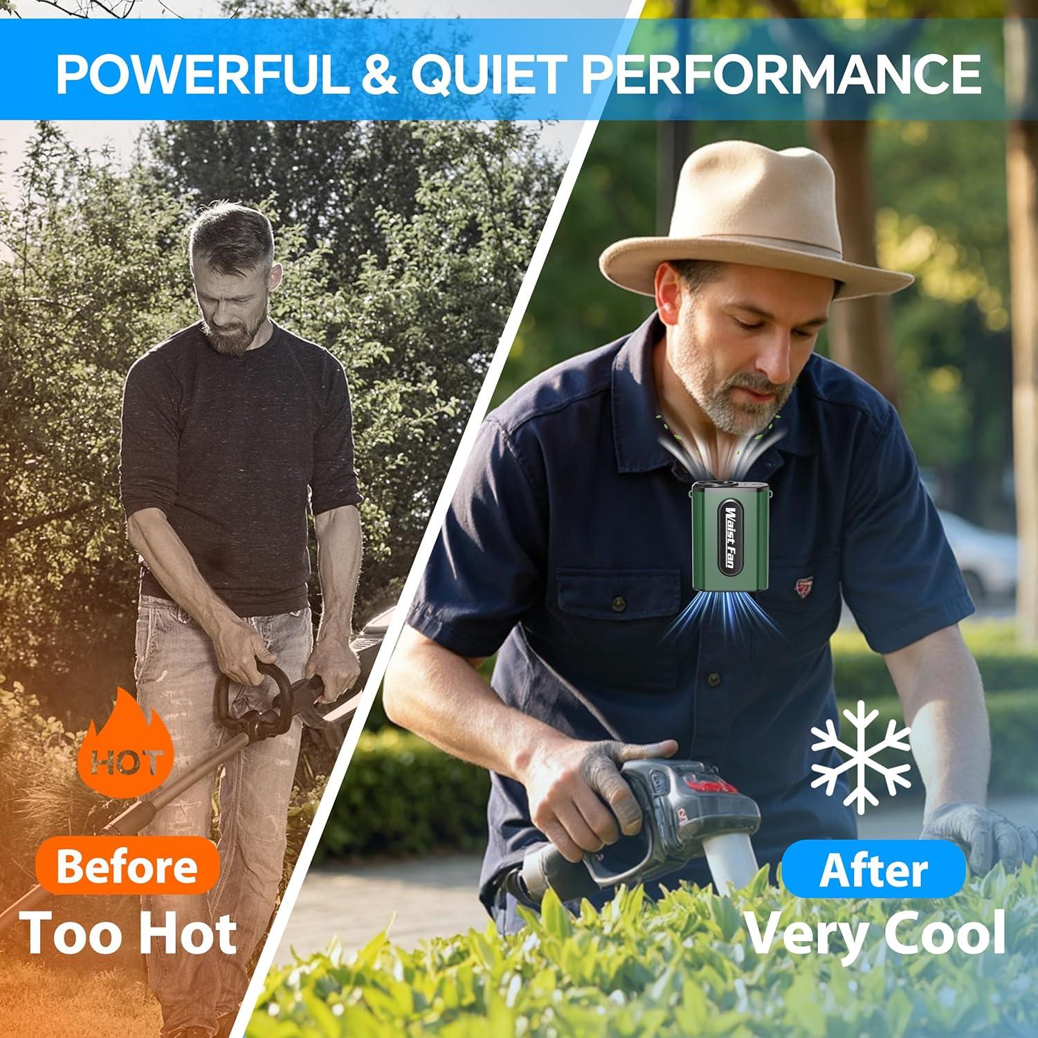 Ventilador de Cintura WAMOVAL Mini Portátil 5000mAh 12H