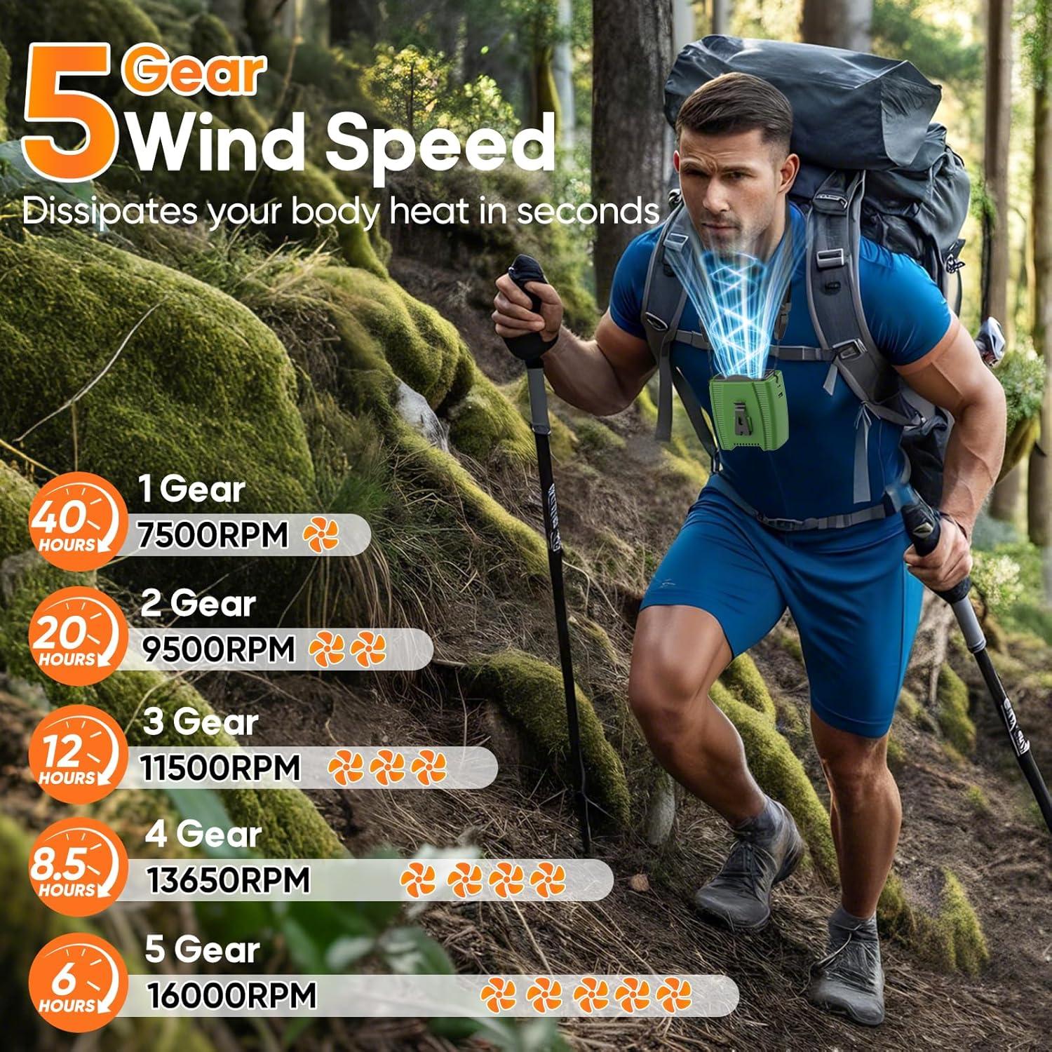 Ventilador de Cintura Portátil Multper 10000mAh 5 Velocidades