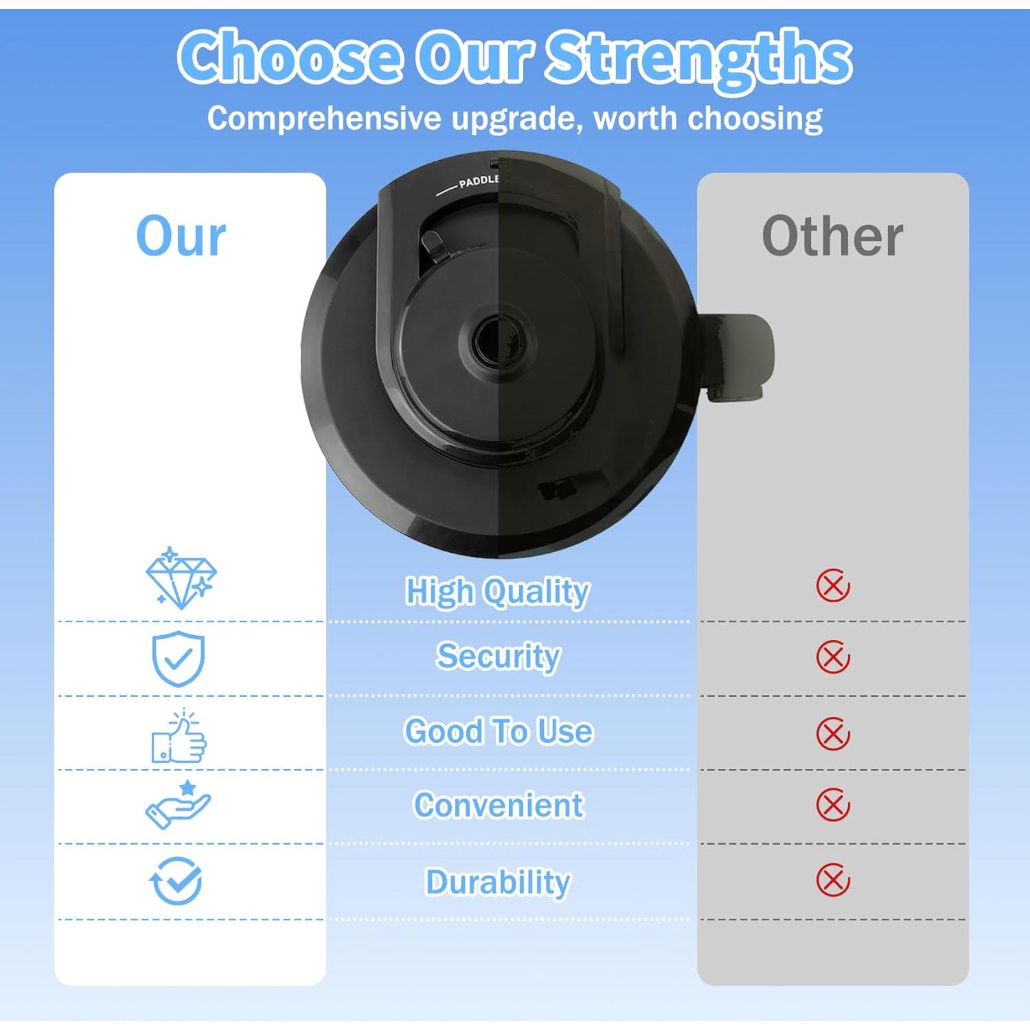 Tapa de Tazón Exterior Ninja NC301 - Reemplazo Compatible